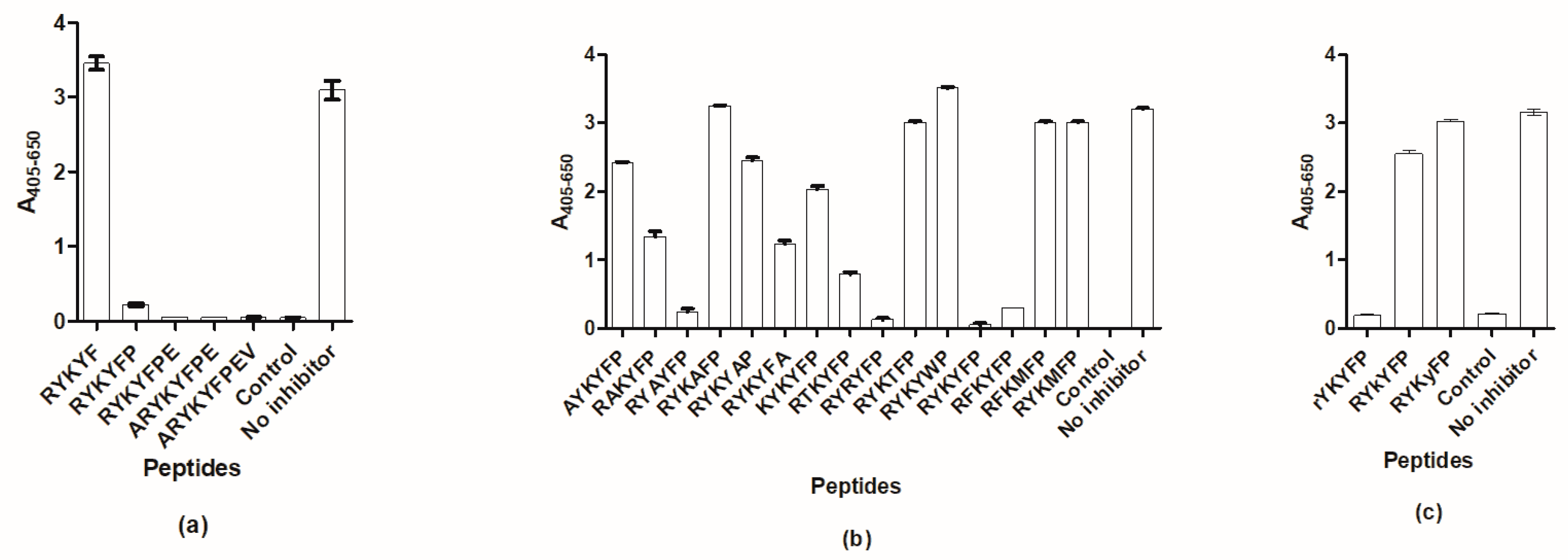 Ijms 23 04424 g005 Ijms 23 04424 g005