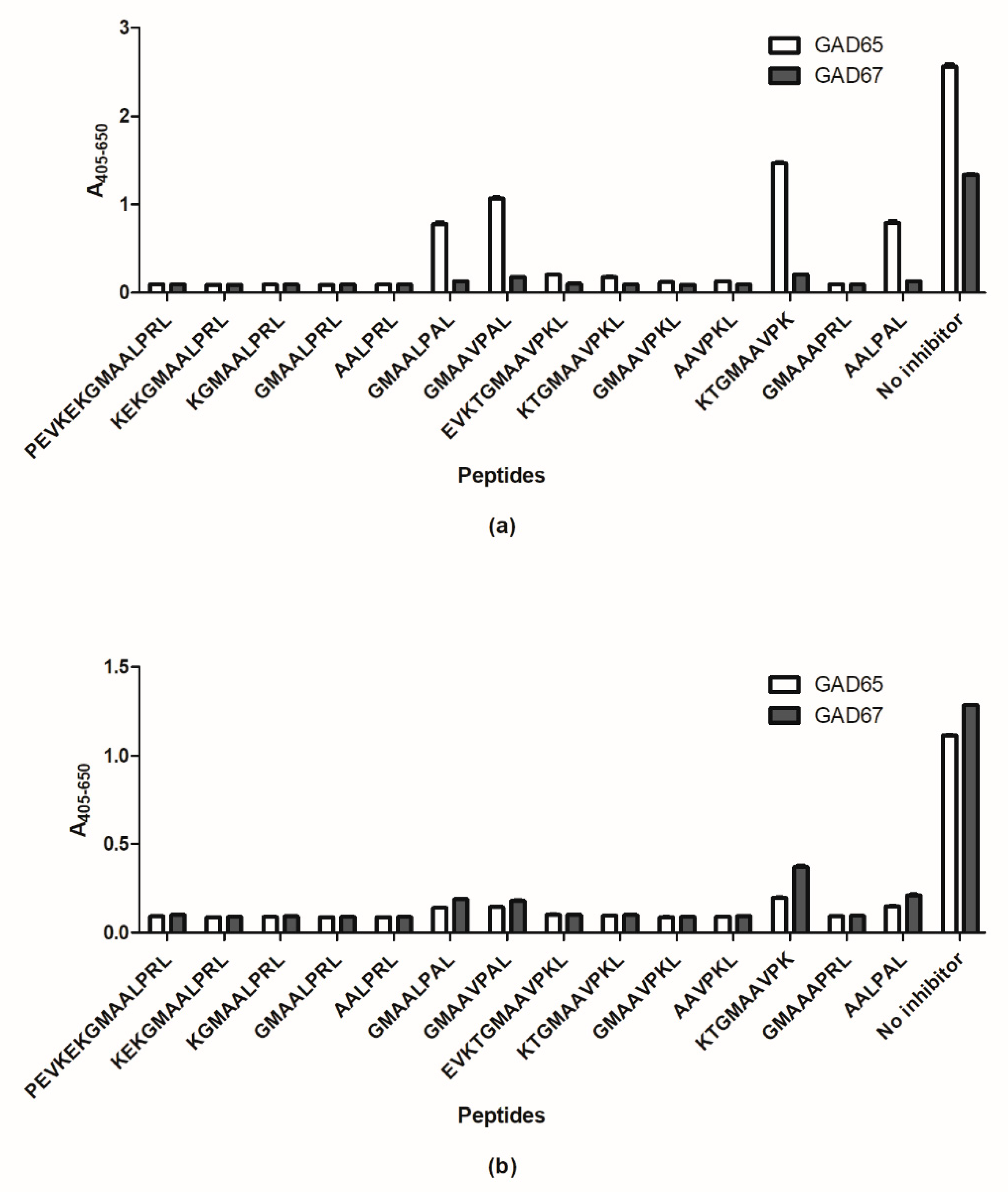 Ijms 23 04424 g008 Ijms 23 04424 g008