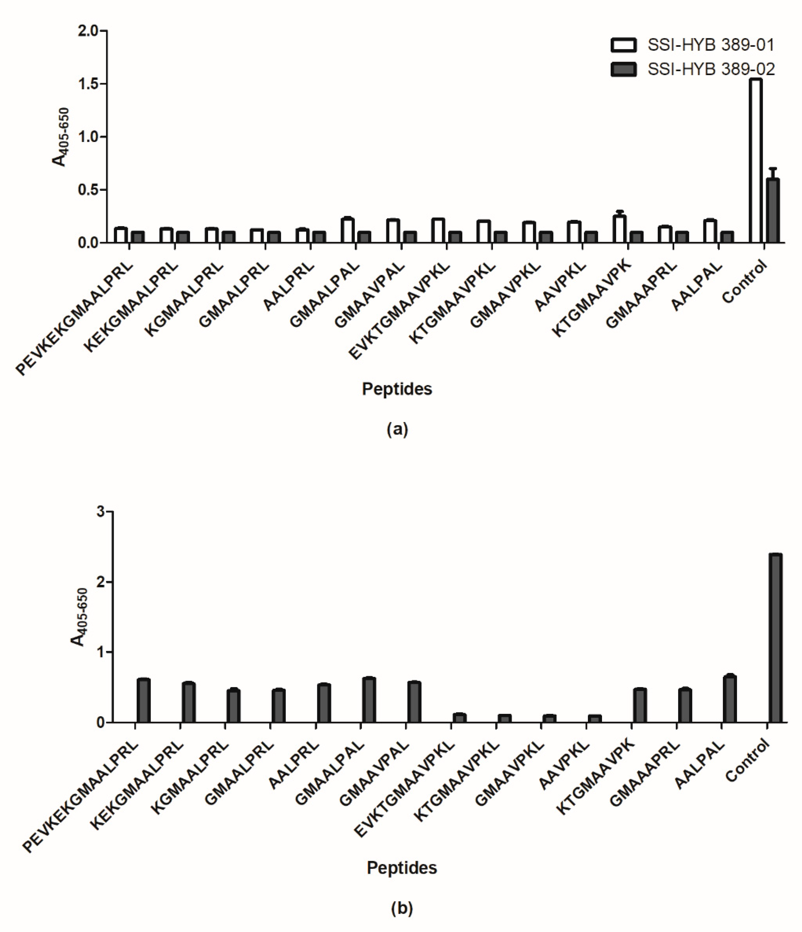 Ijms 23 04424 g010 Ijms 23 04424 g010
