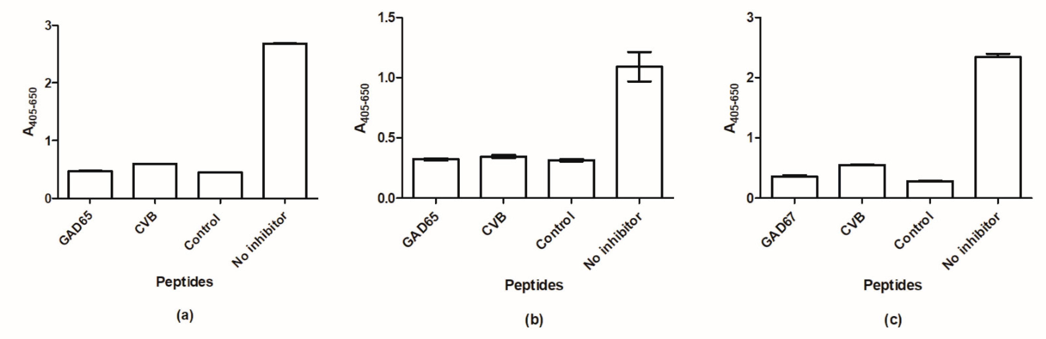 Ijms 23 04424 g011 Ijms 23 04424 g011