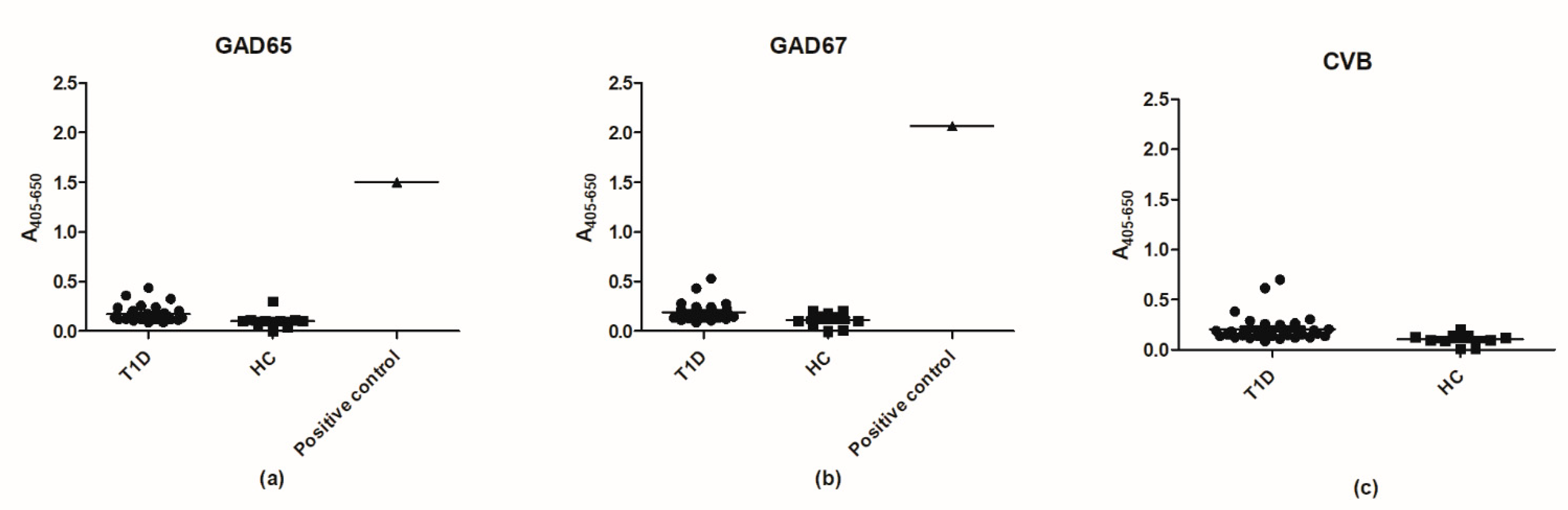 Ijms 23 04424 g012 Ijms 23 04424 g012