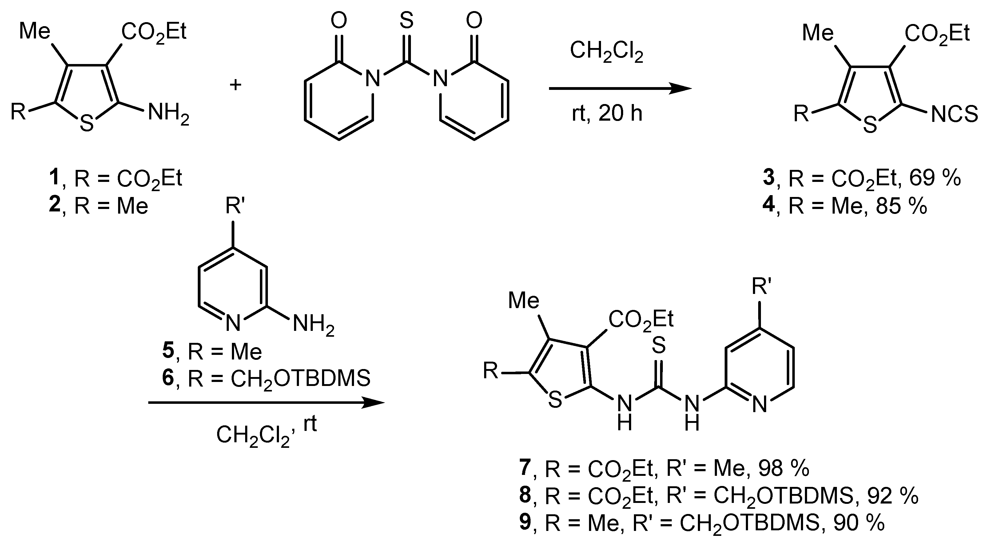 Ijms 23 04502 sch001
