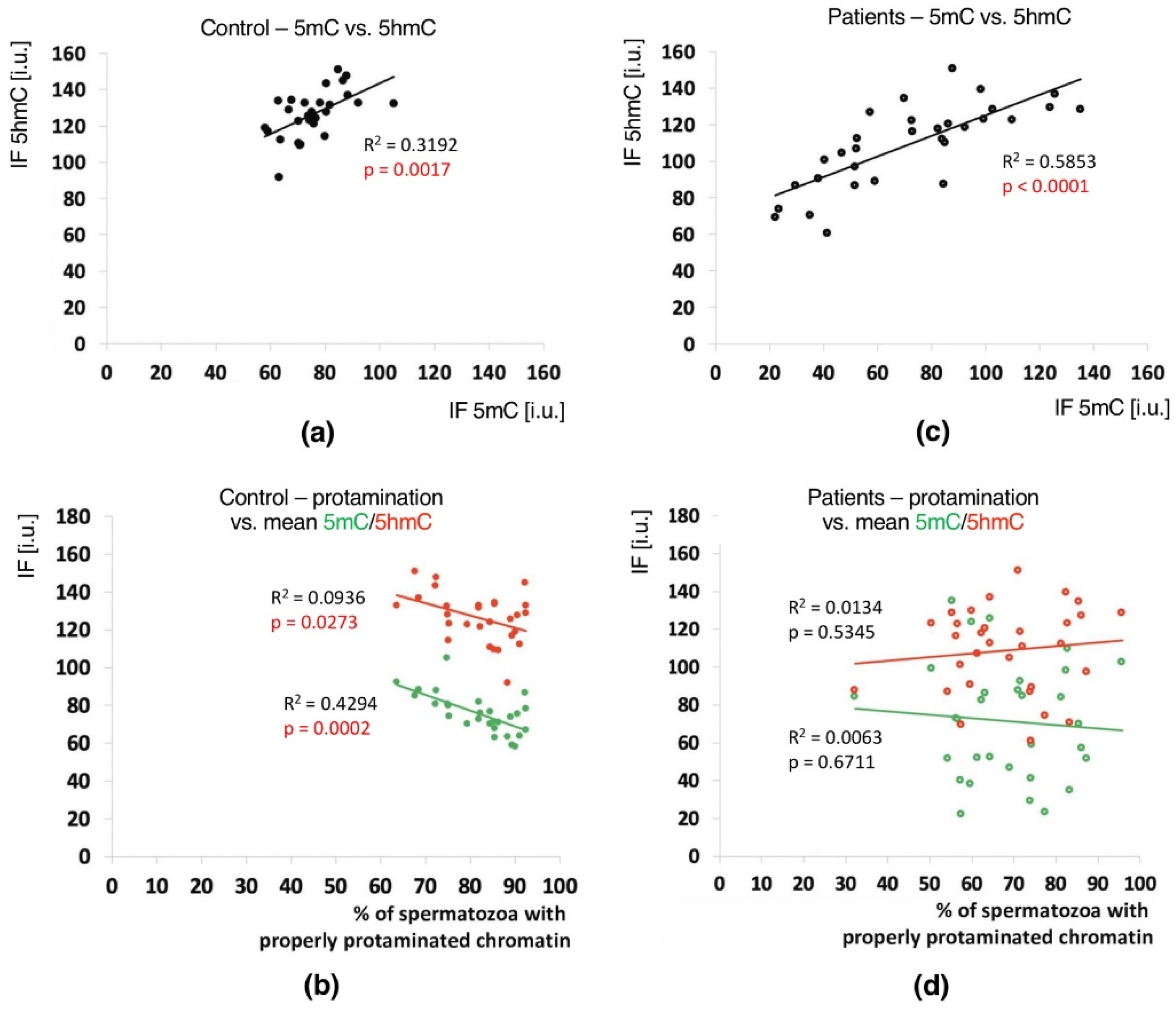 Ijms 23 04516 g004 Ijms 23 04516 g004