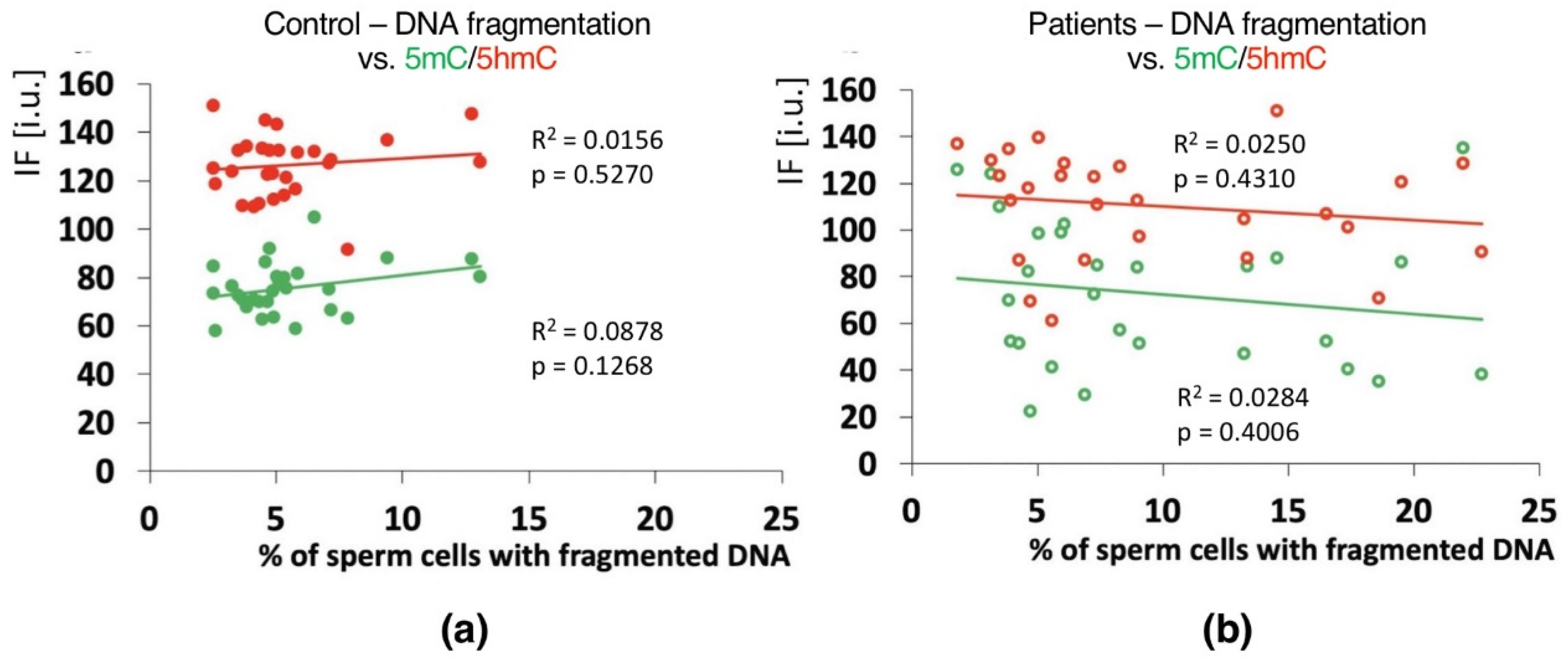 Ijms 23 04516 g006 Ijms 23 04516 g006
