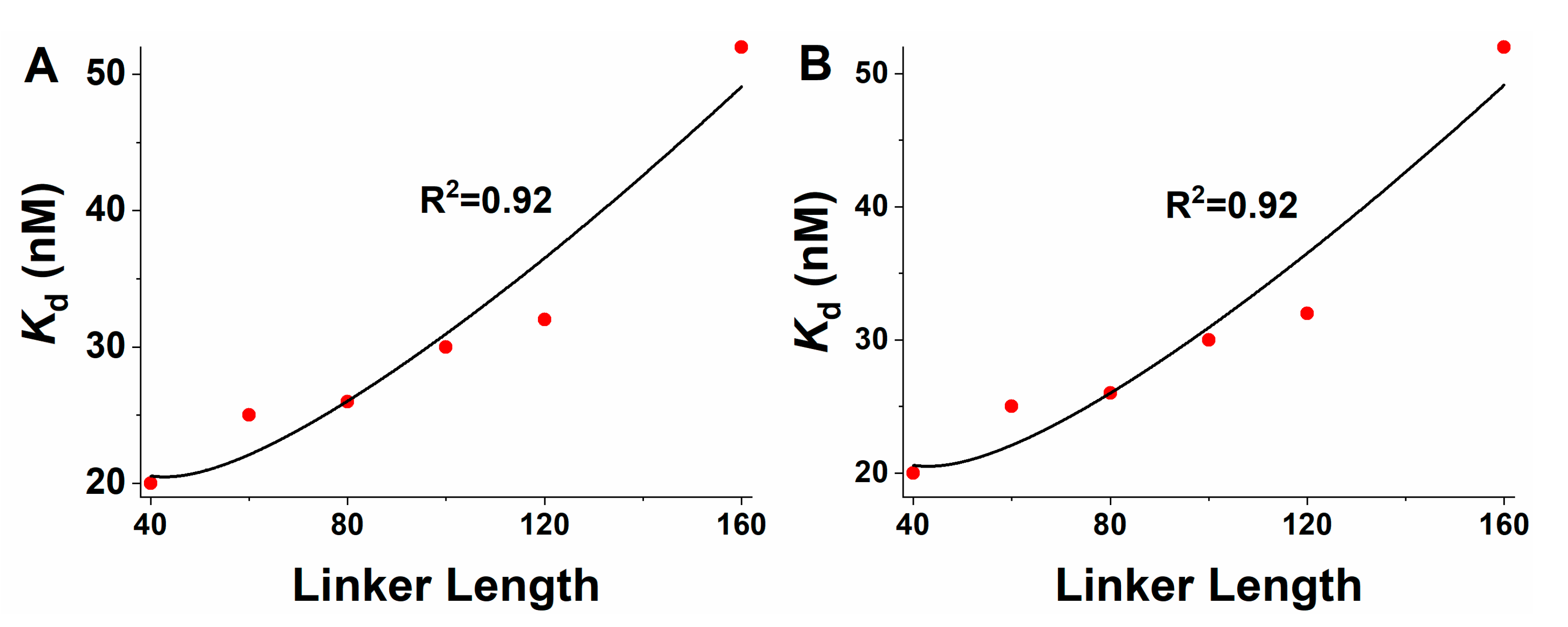 Ijms 23 04594 g002 Ijms 23 04594 g002