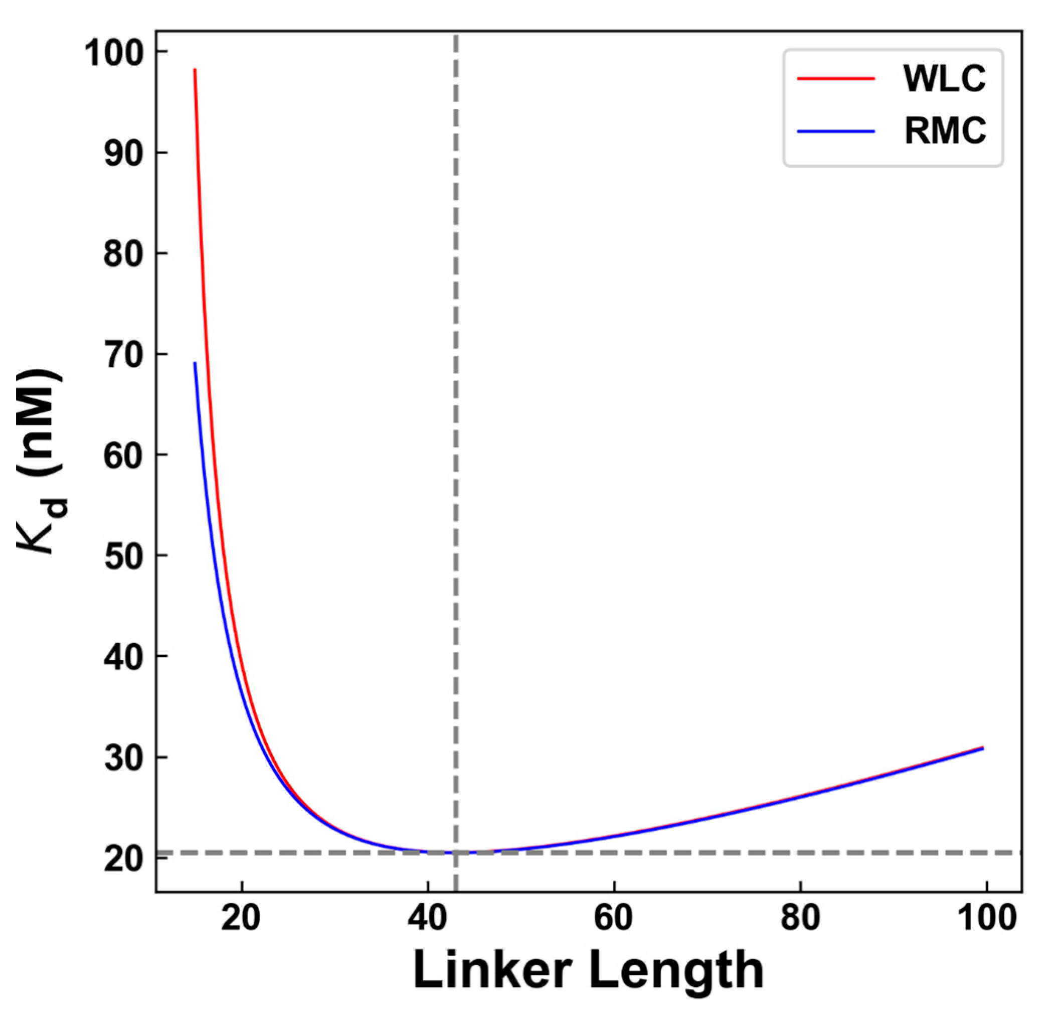 Ijms 23 04594 g003 Ijms 23 04594 g003