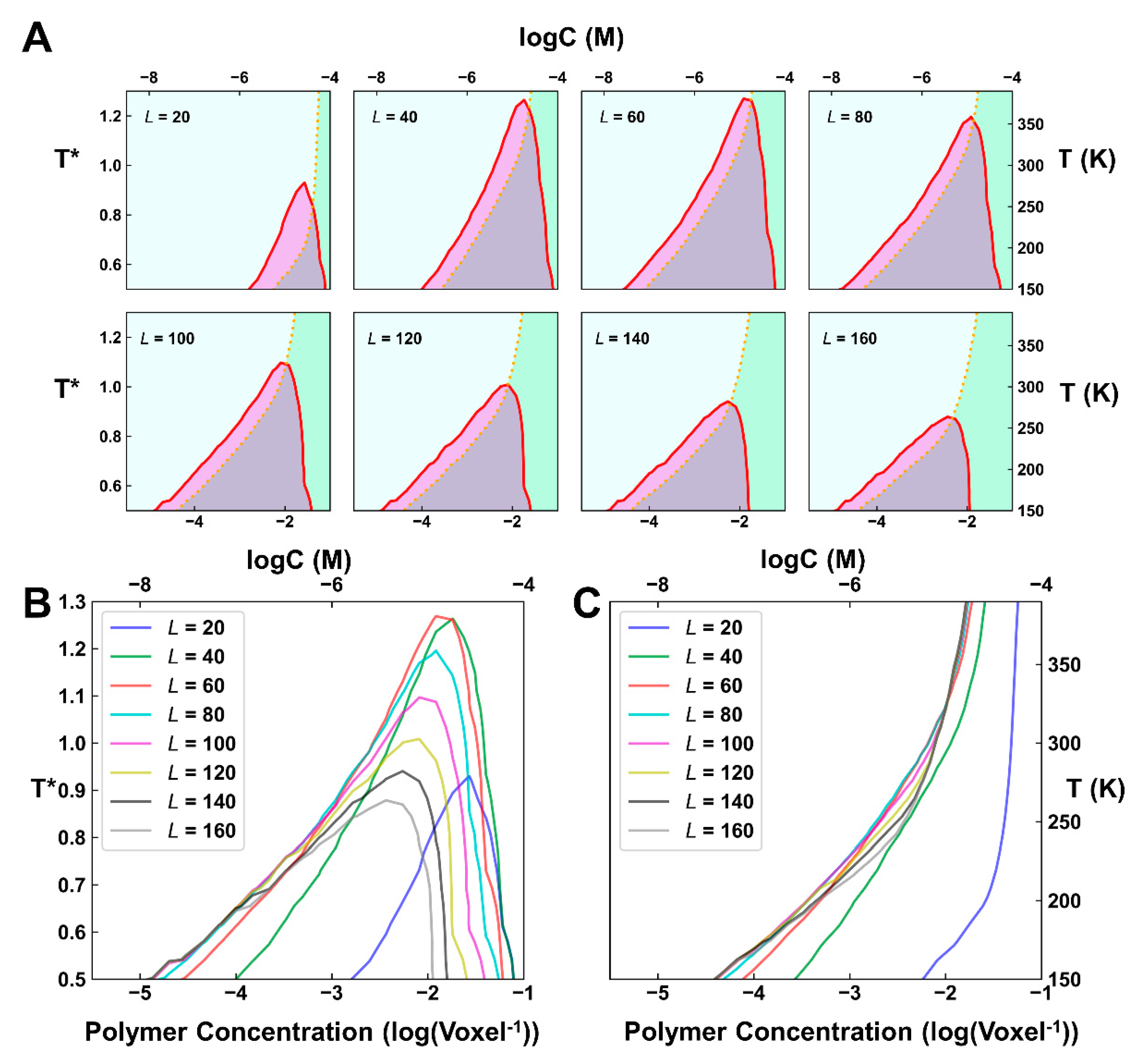Ijms 23 04594 g004 Ijms 23 04594 g004