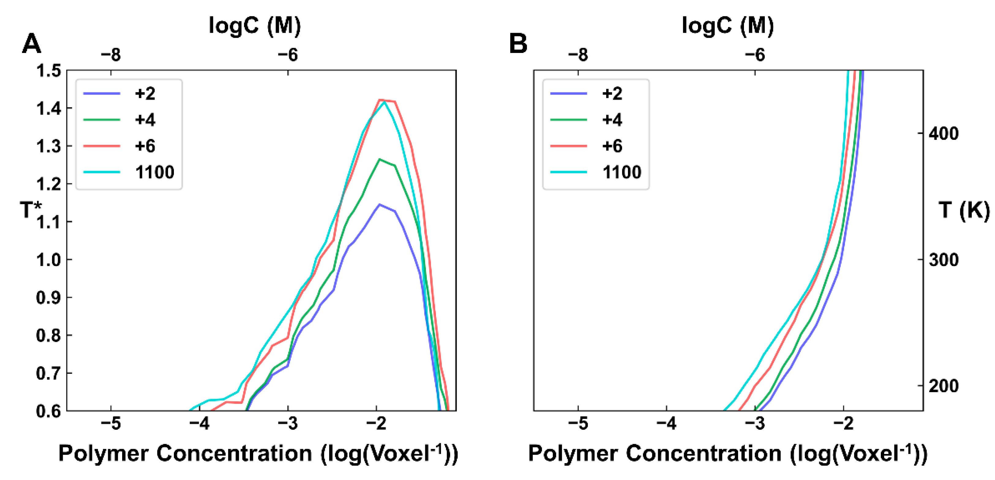 Ijms 23 04594 g006 Ijms 23 04594 g006