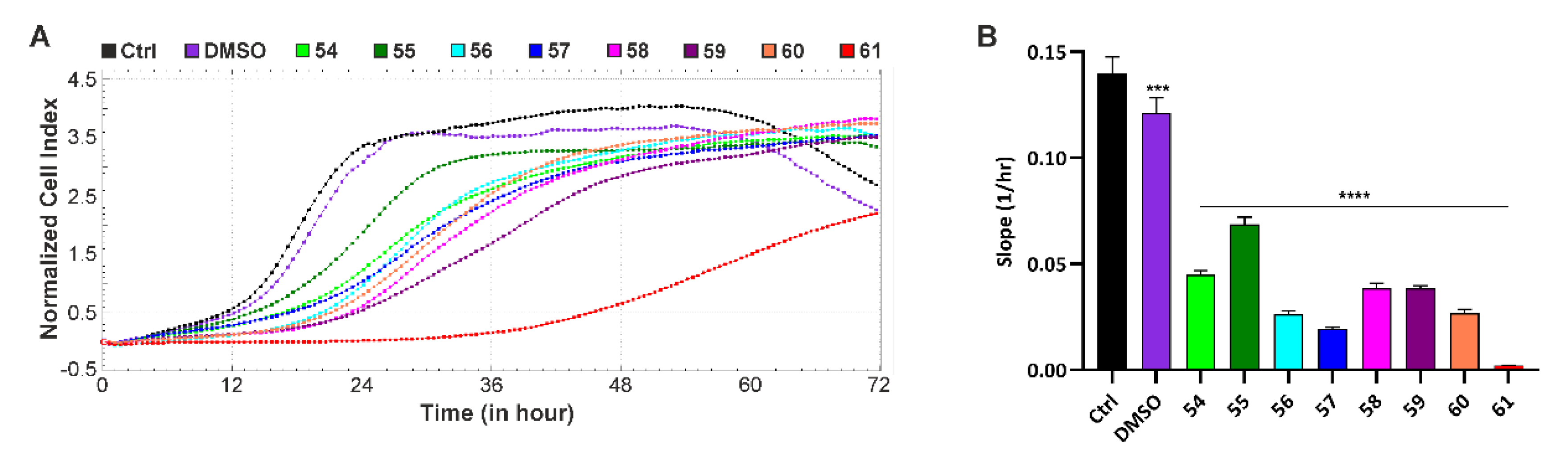 Ijms 23 04598 g003 Ijms 23 04598 g003