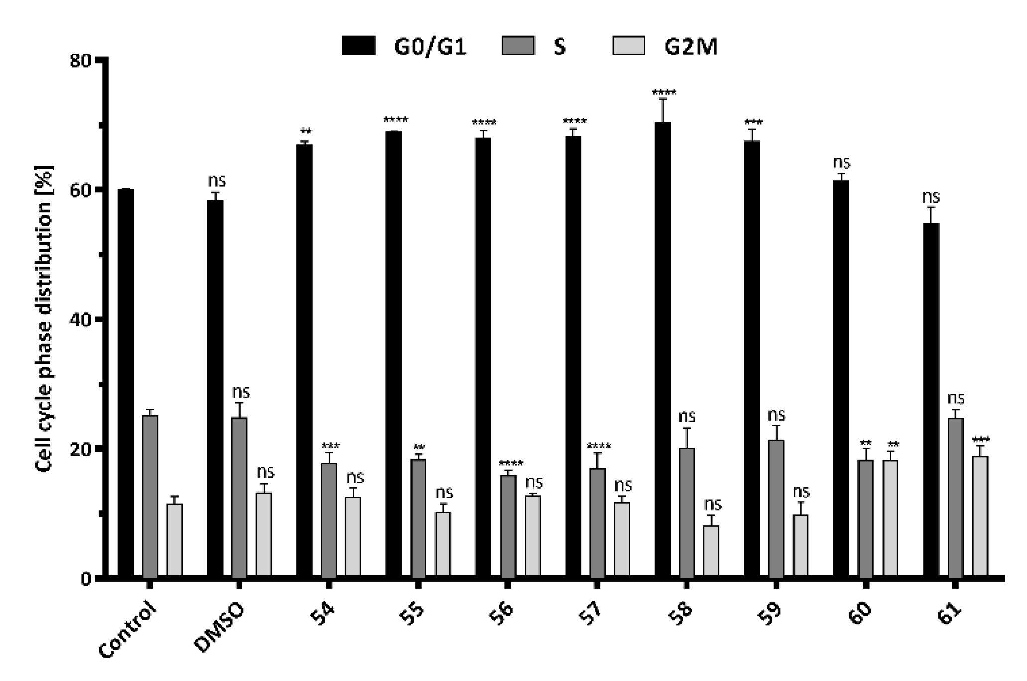 Ijms 23 04598 g004 Ijms 23 04598 g004