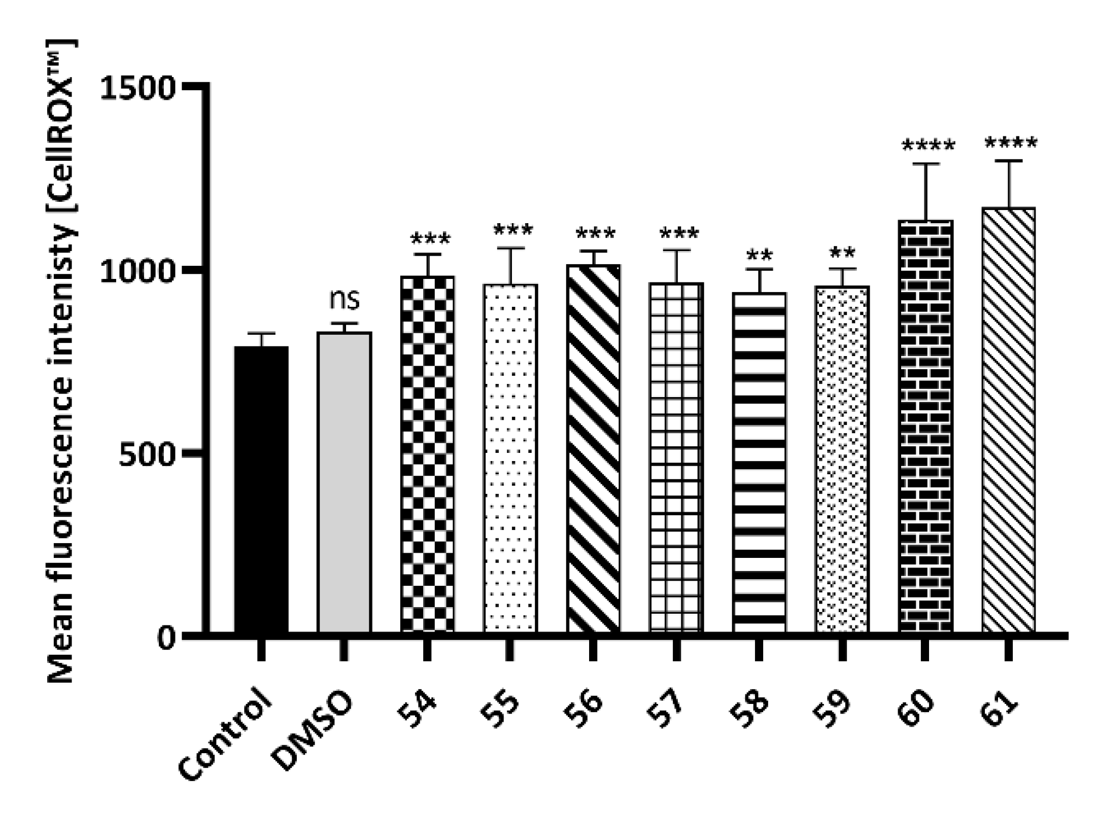 Ijms 23 04598 g005 Ijms 23 04598 g005