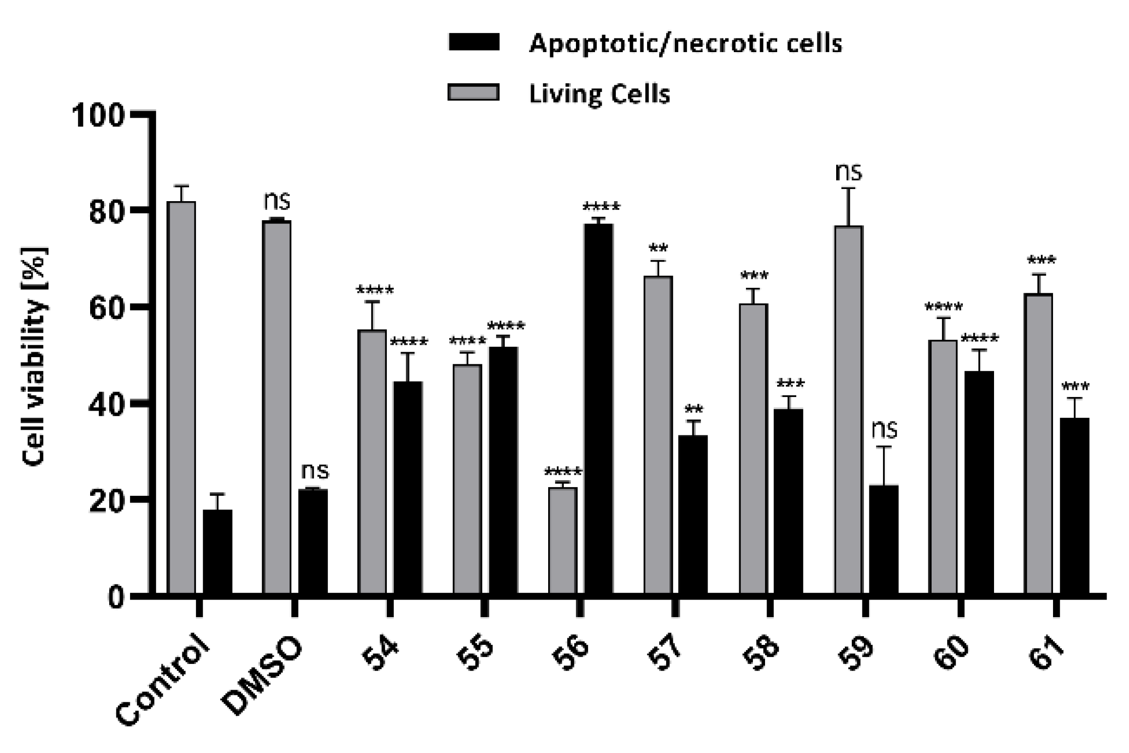 Ijms 23 04598 g006 Ijms 23 04598 g006