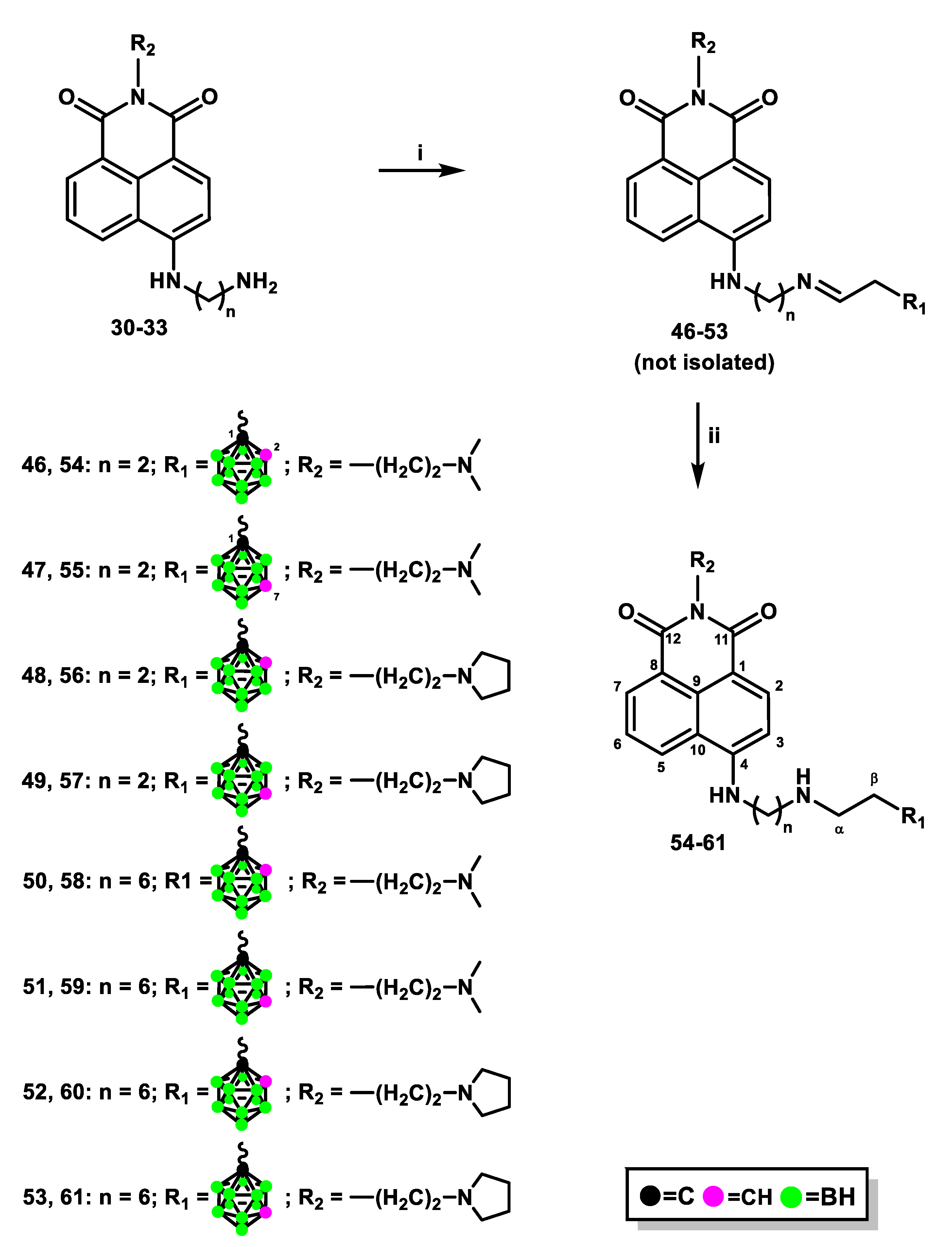 Ijms 23 04598 sch005 Ijms 23 04598 sch005