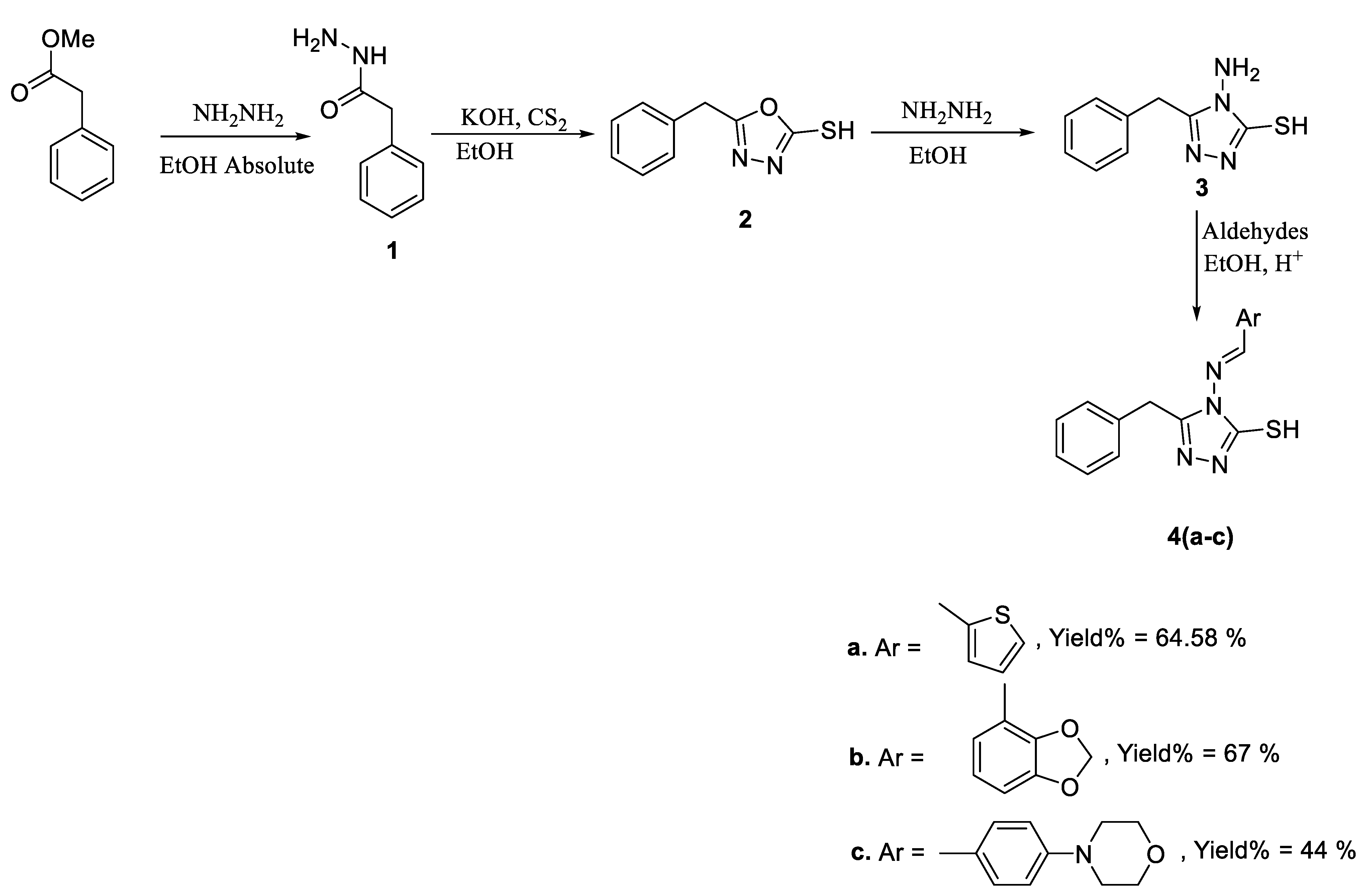 Ijms 23 04706 sch001