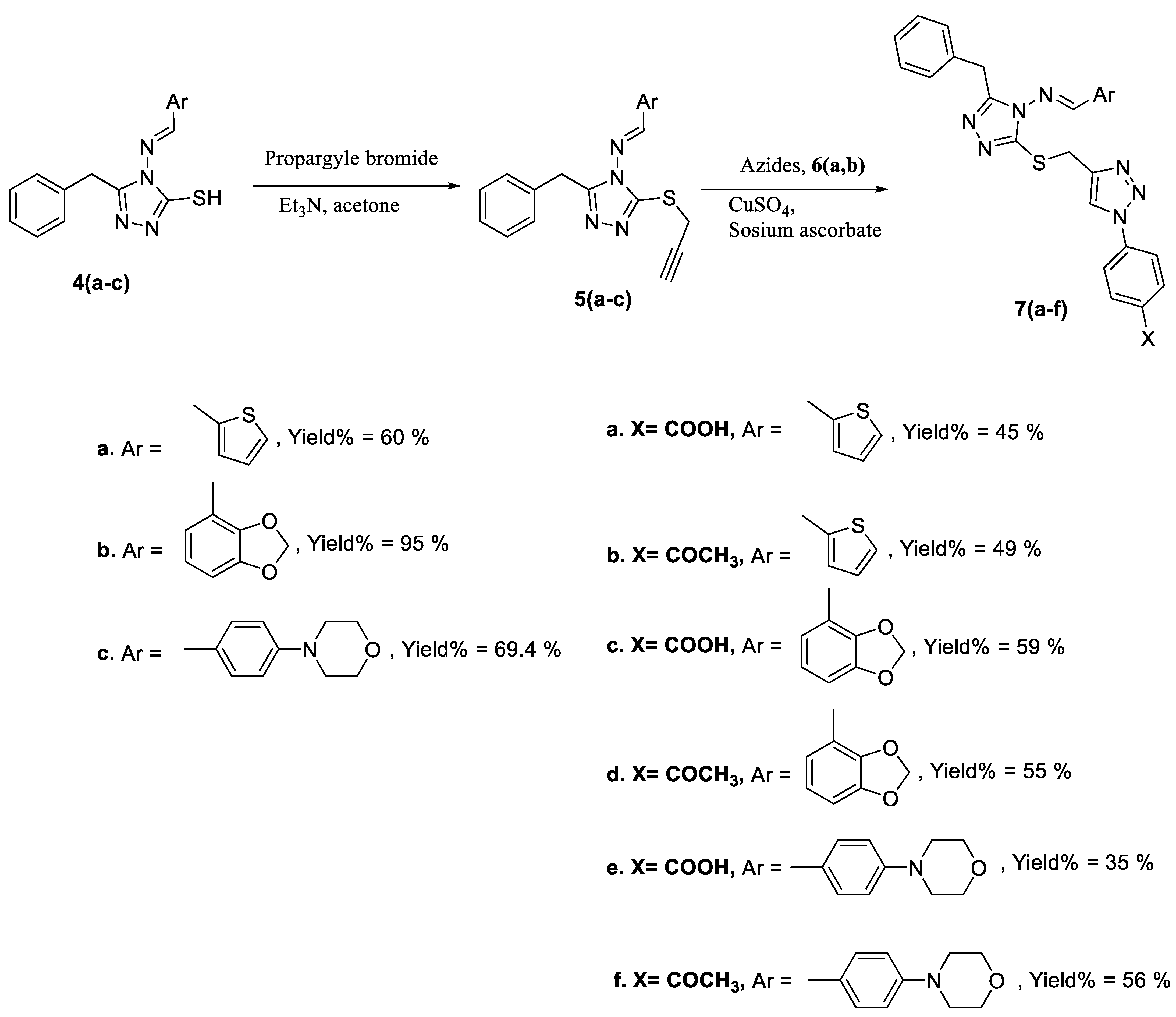 Ijms 23 04706 sch002