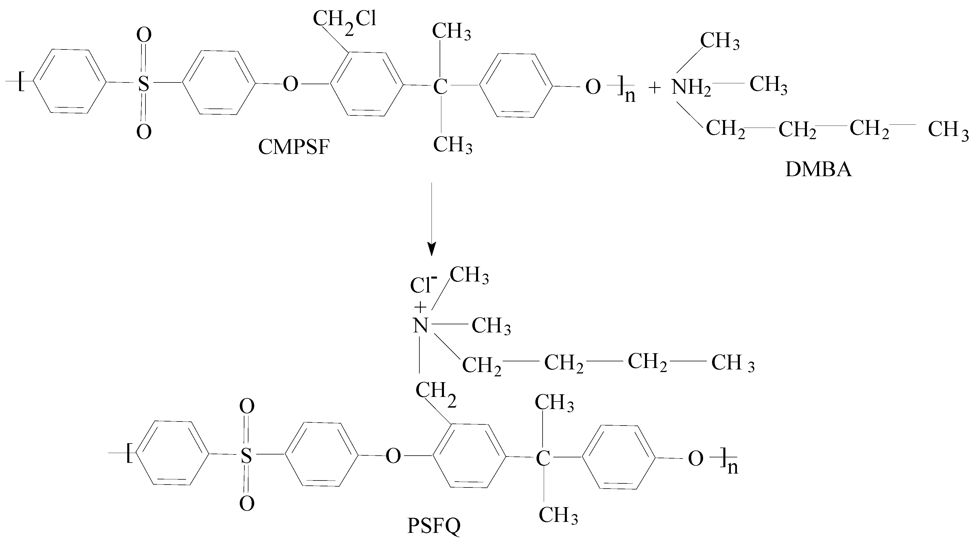Ijms 23 04721 sch001