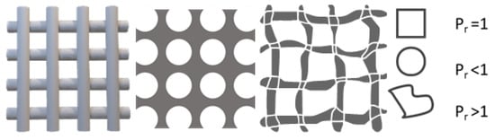 Ijms 23 04750 g014 550