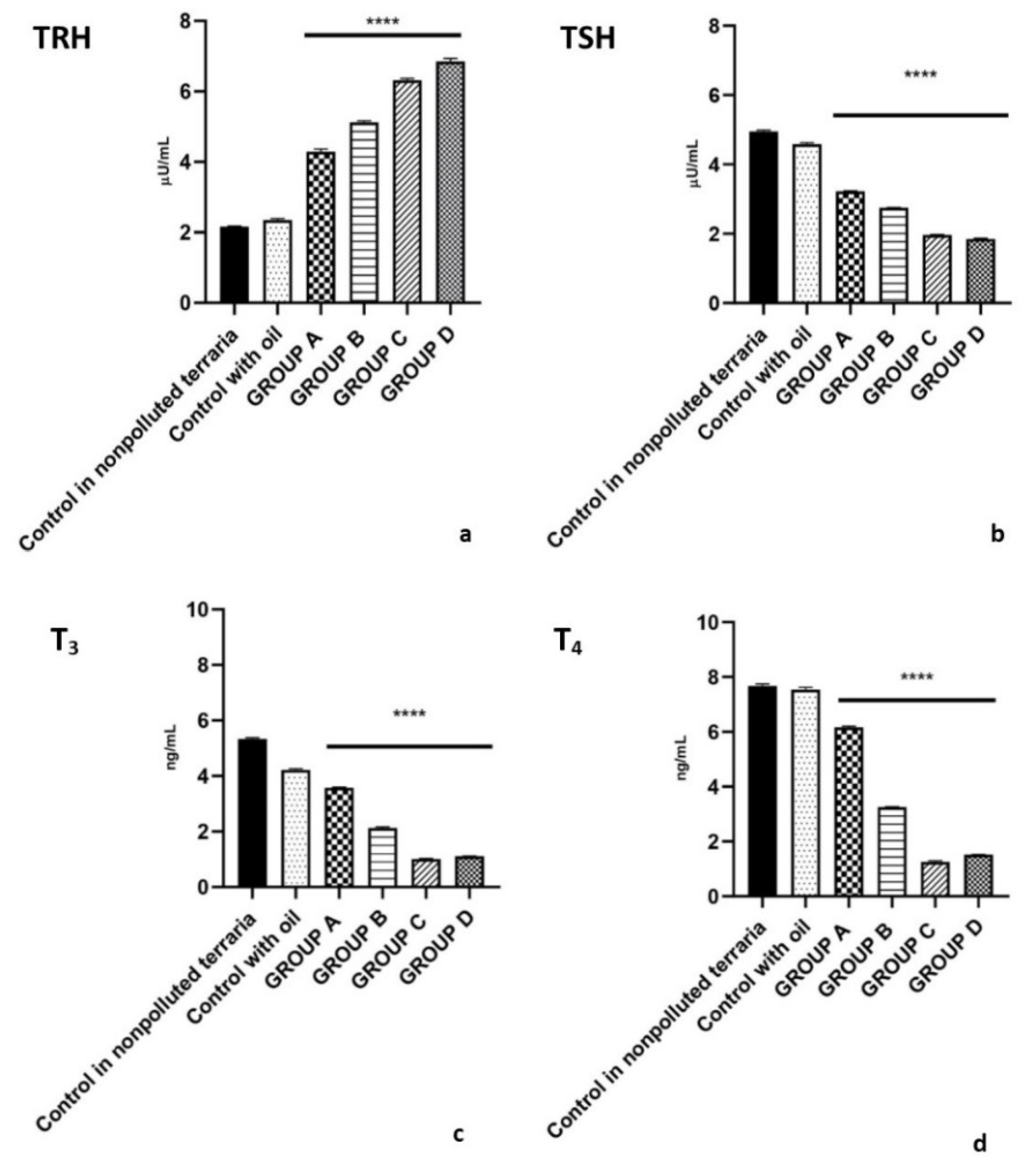 Ijms 23 04790 g001 Ijms 23 04790 g001