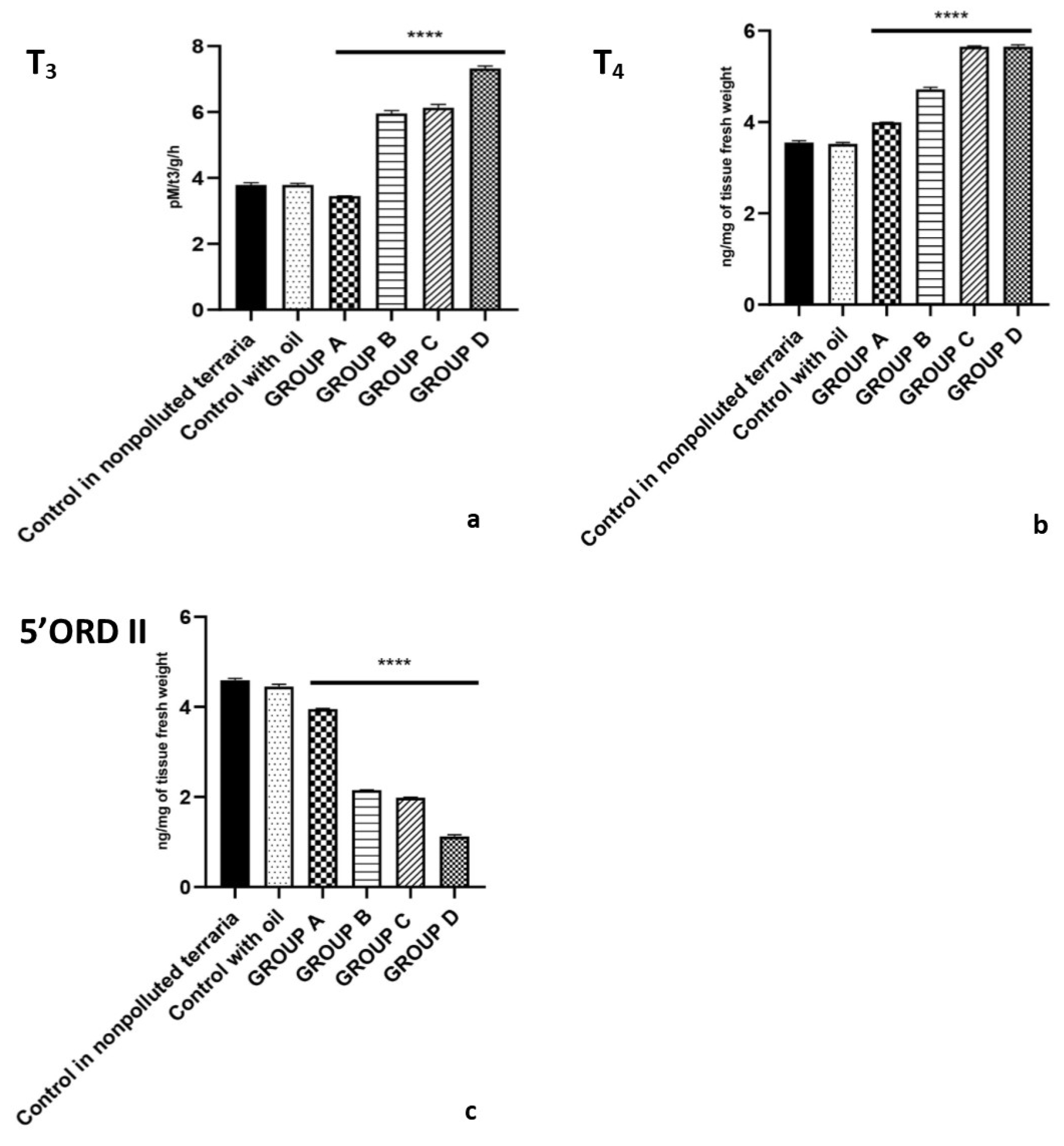 Ijms 23 04790 g002 Ijms 23 04790 g002