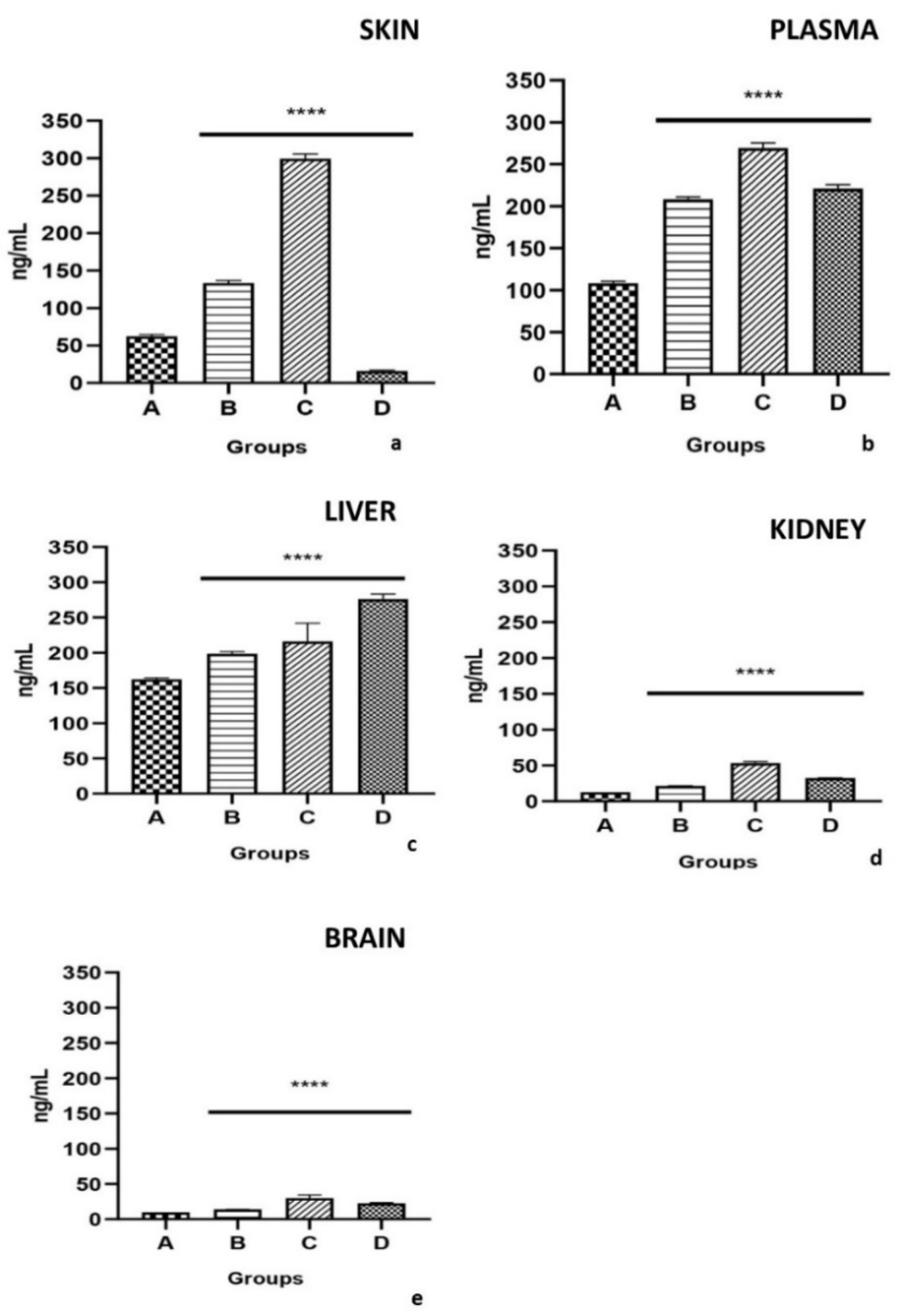 Ijms 23 04790 g003 Ijms 23 04790 g003