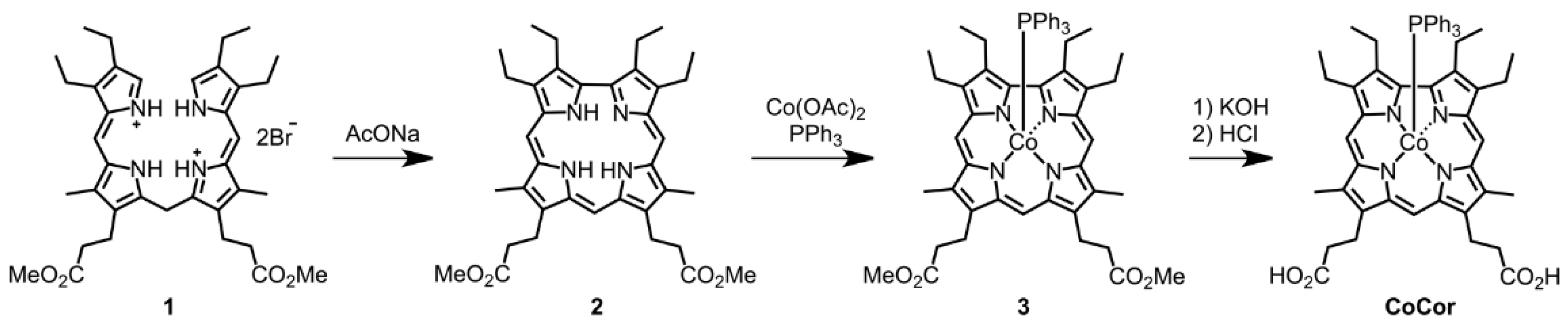 Ijms 23 04829 sch001
