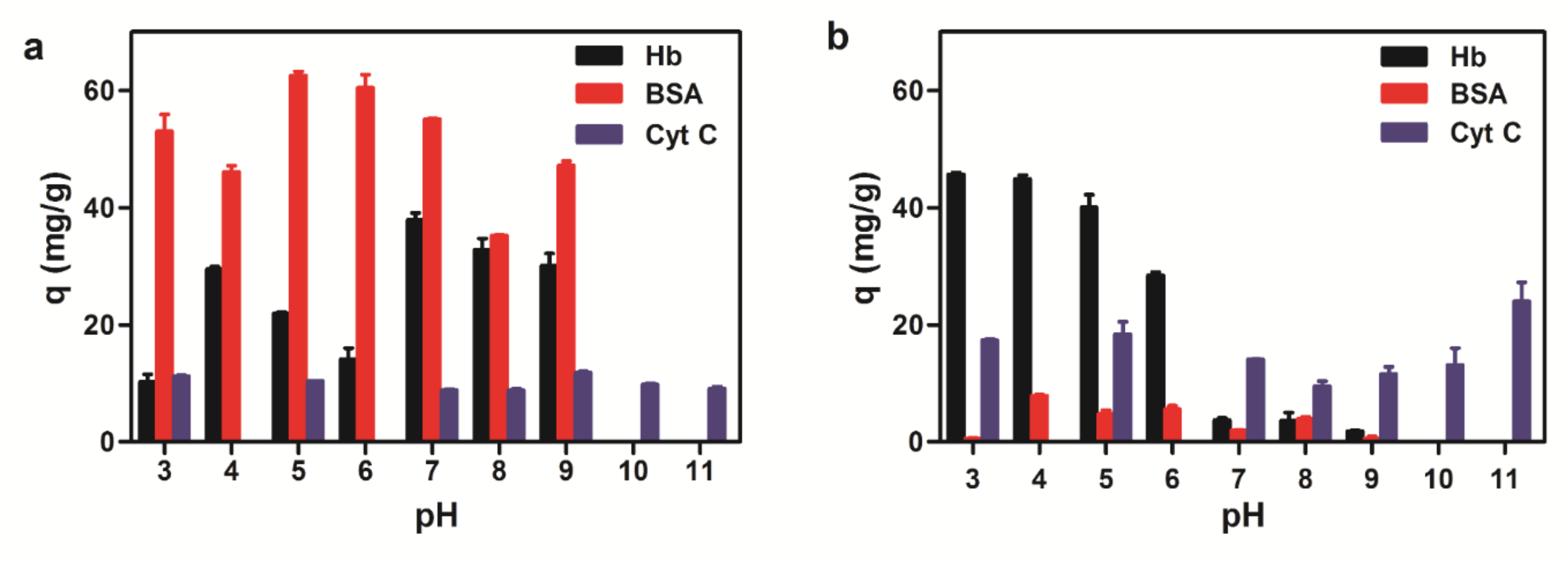 Ijms 23 04963 g006 Ijms 23 04963 g006