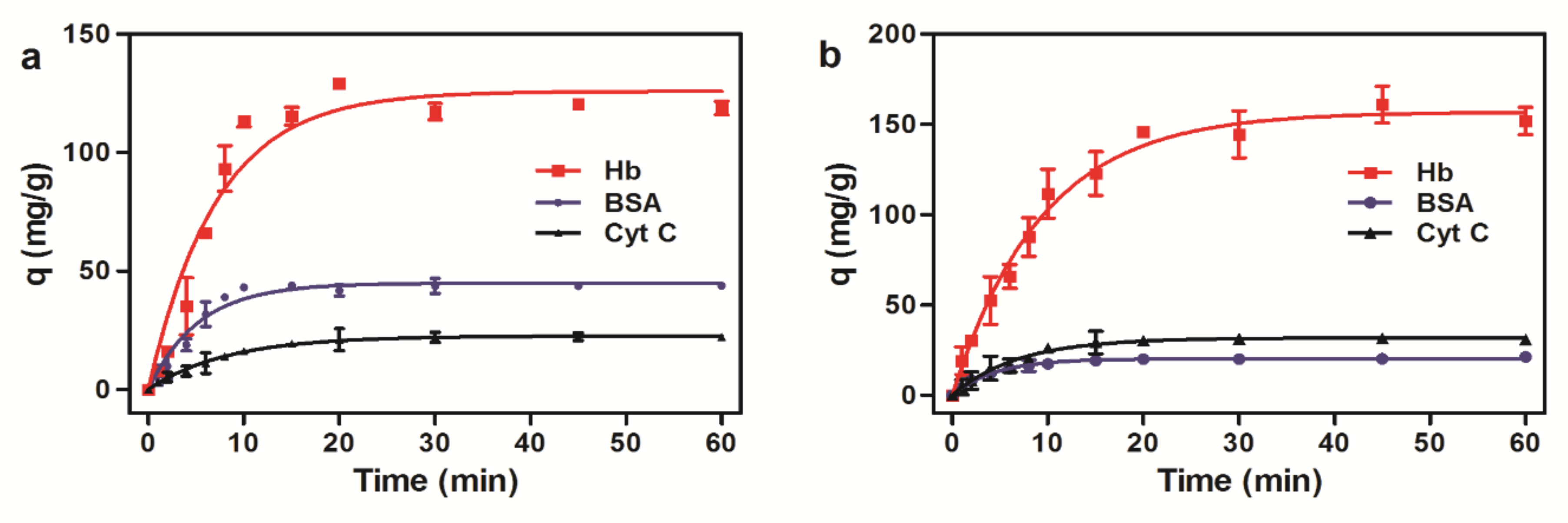 Ijms 23 04963 g008 Ijms 23 04963 g008