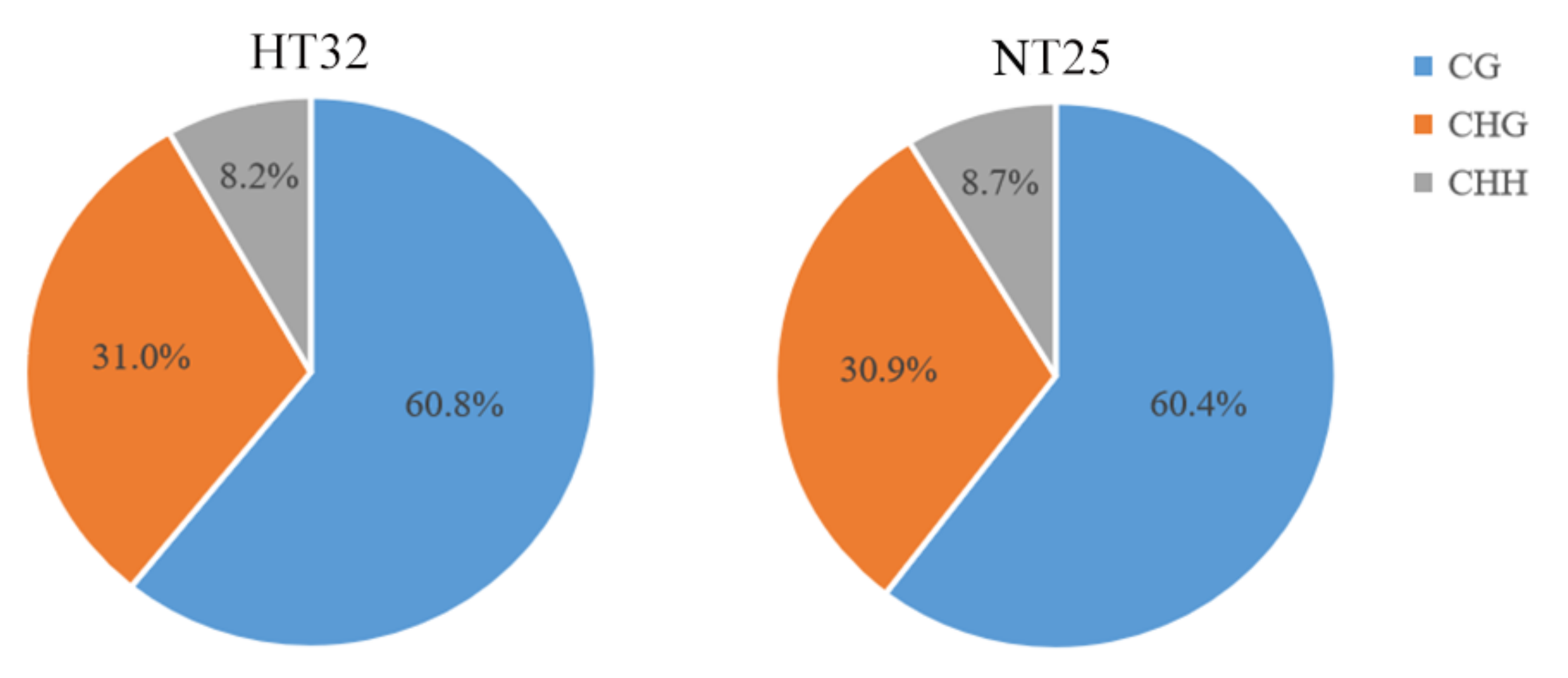 Ijms 23 05147 g002 Ijms 23 05147 g002