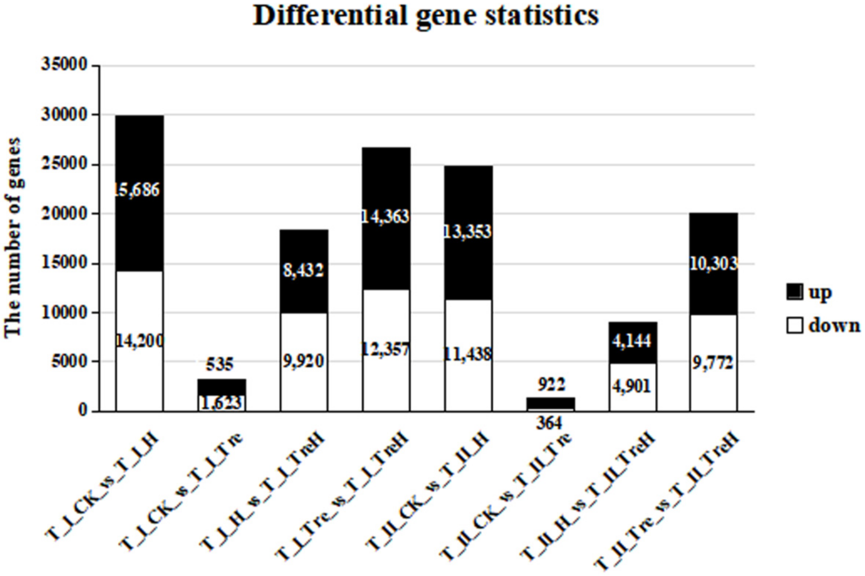 Ijms 23 05194 g005 Ijms 23 05194 g005
