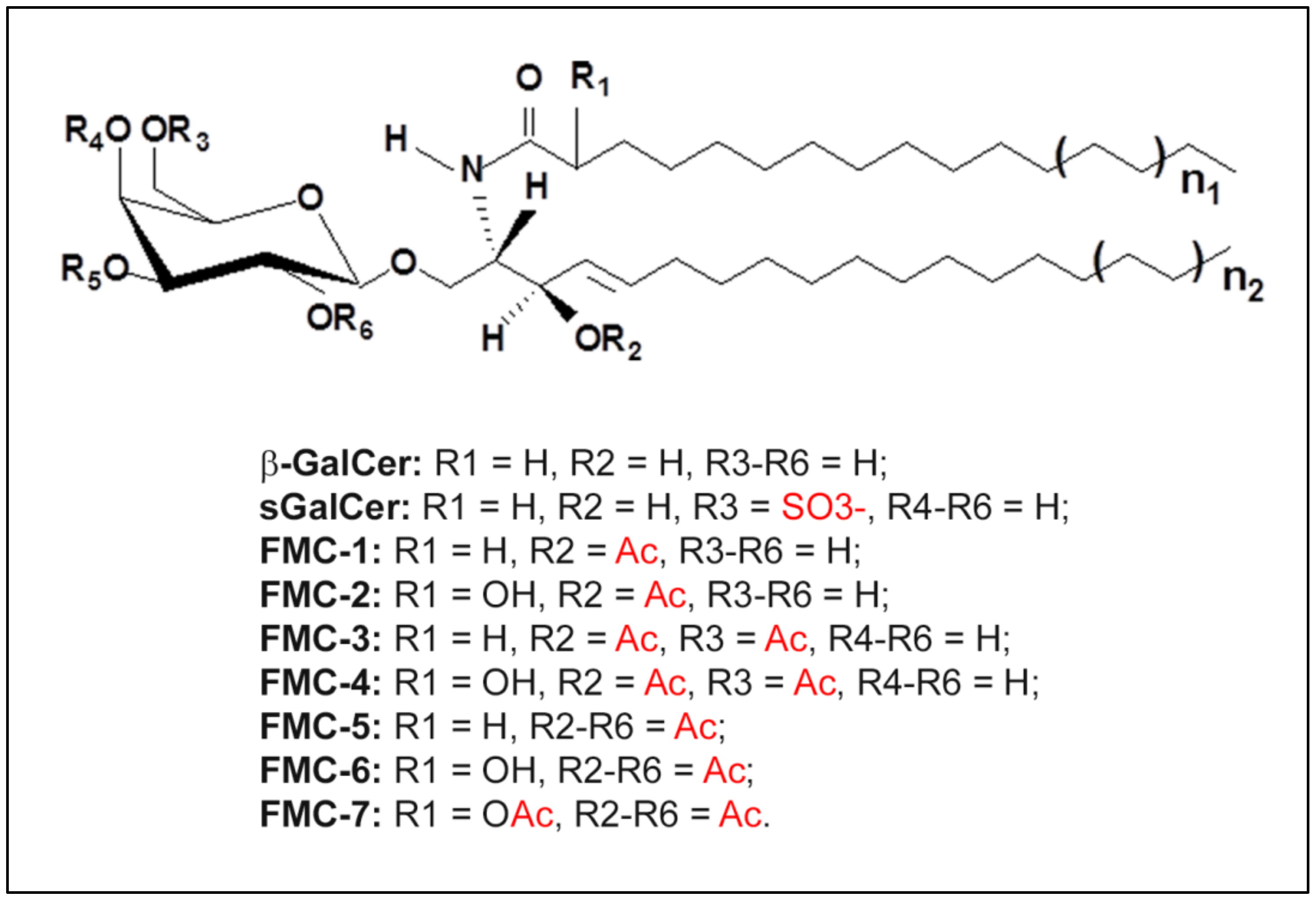 Ijms 23 05330 g002 Ijms 23 05330 g002