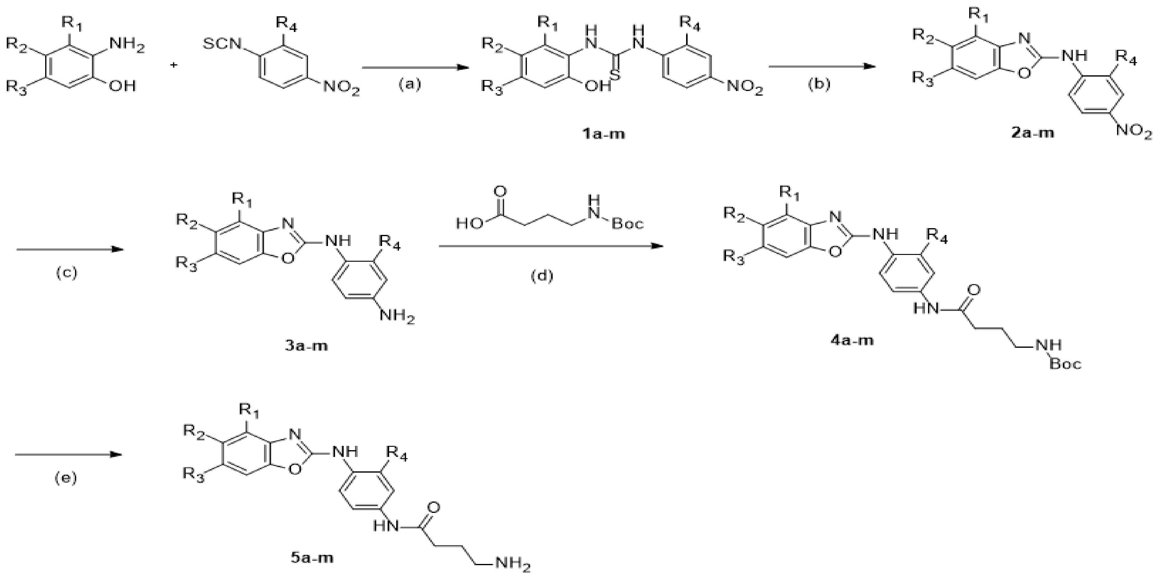 Ijms 23 05331 sch001