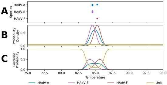 Ijms 23 05441 g0a4 550