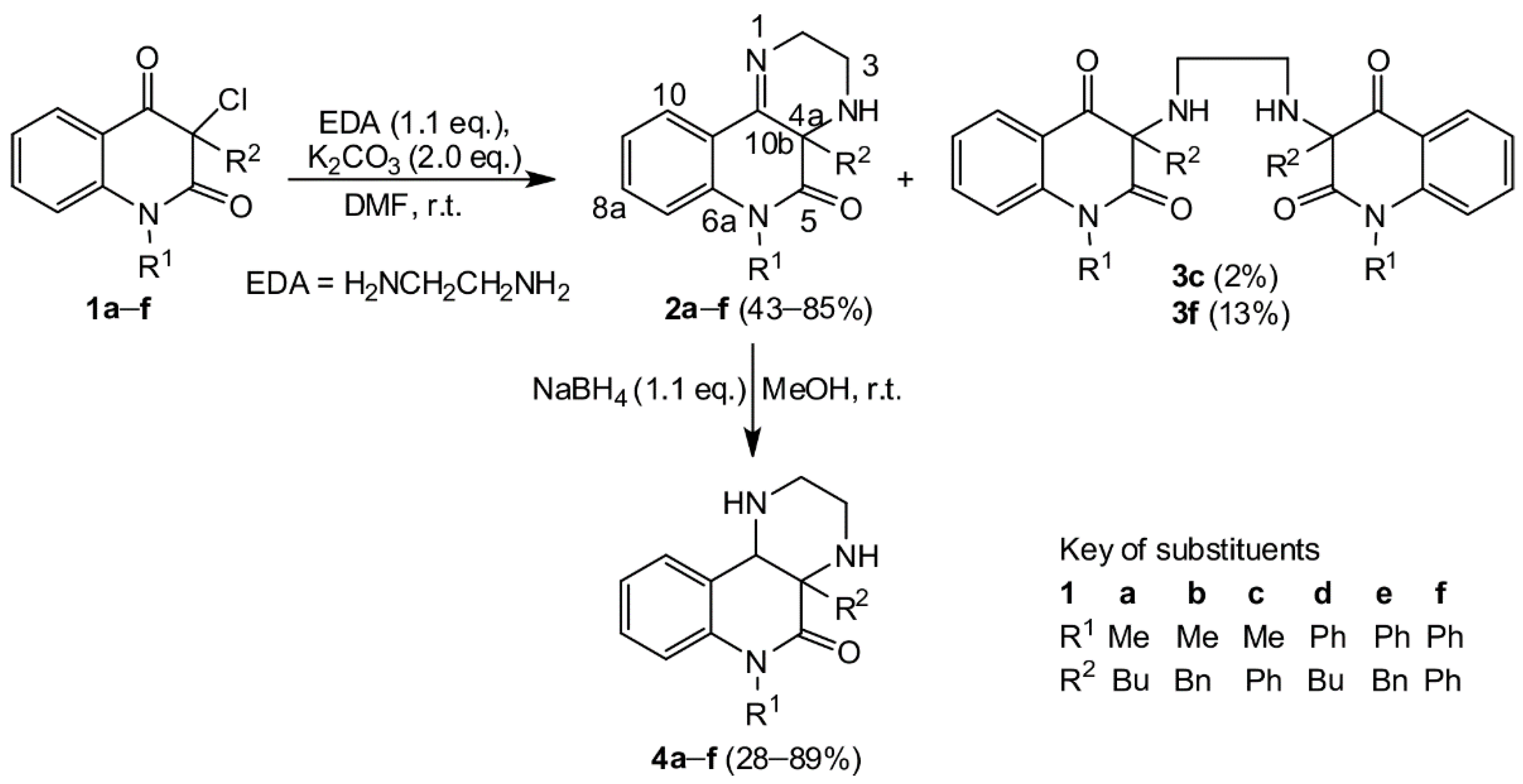 Ijms 23 05481 sch001