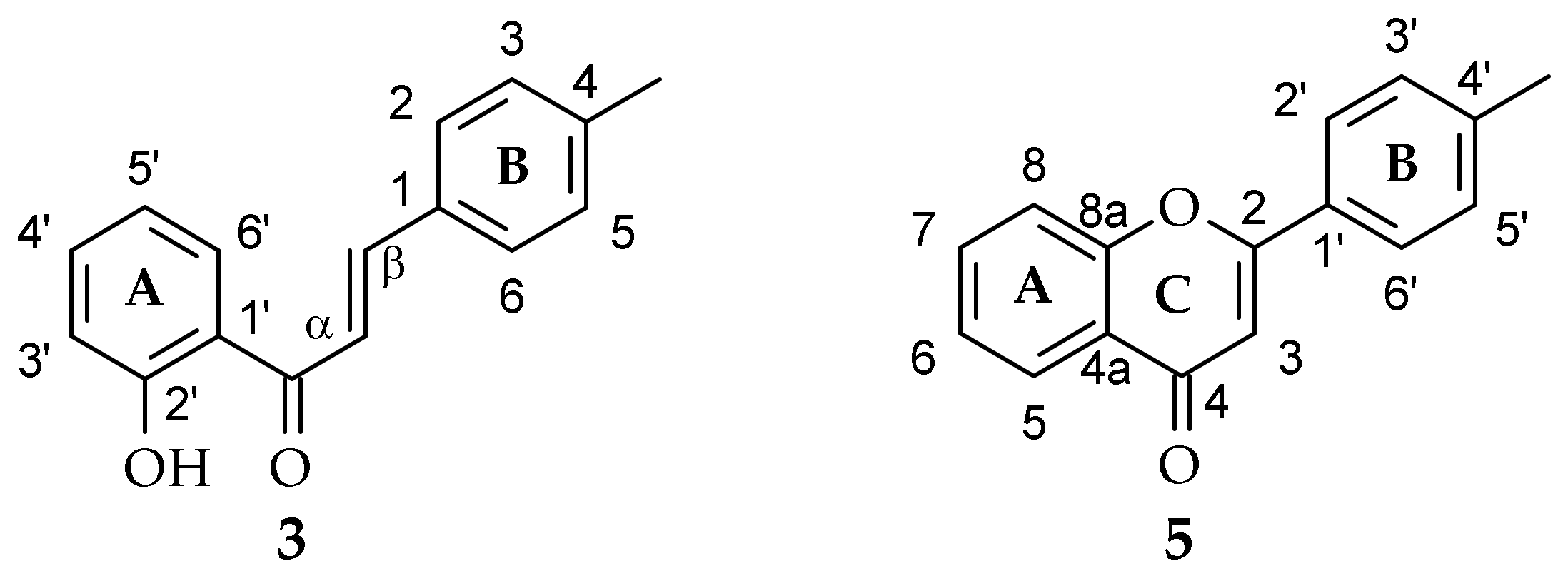 Ijms 23 05558 sch001
