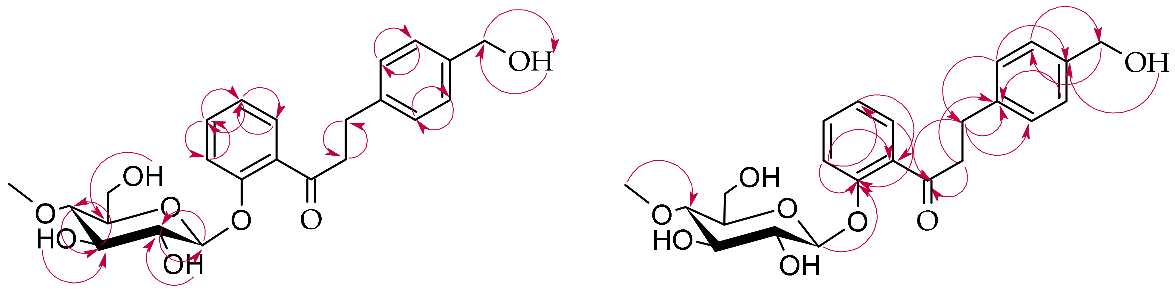 Ijms 23 05558 sch004