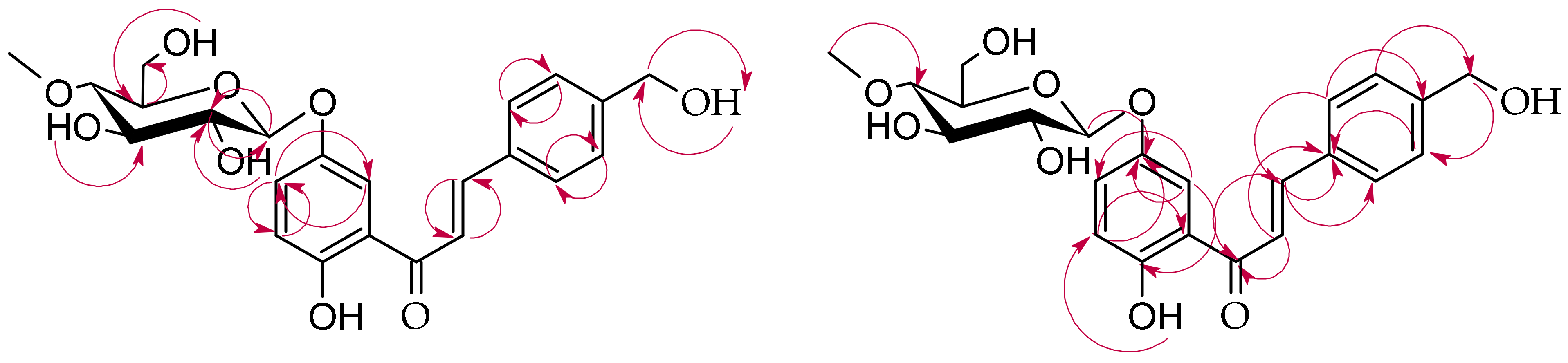 Ijms 23 05558 sch006
