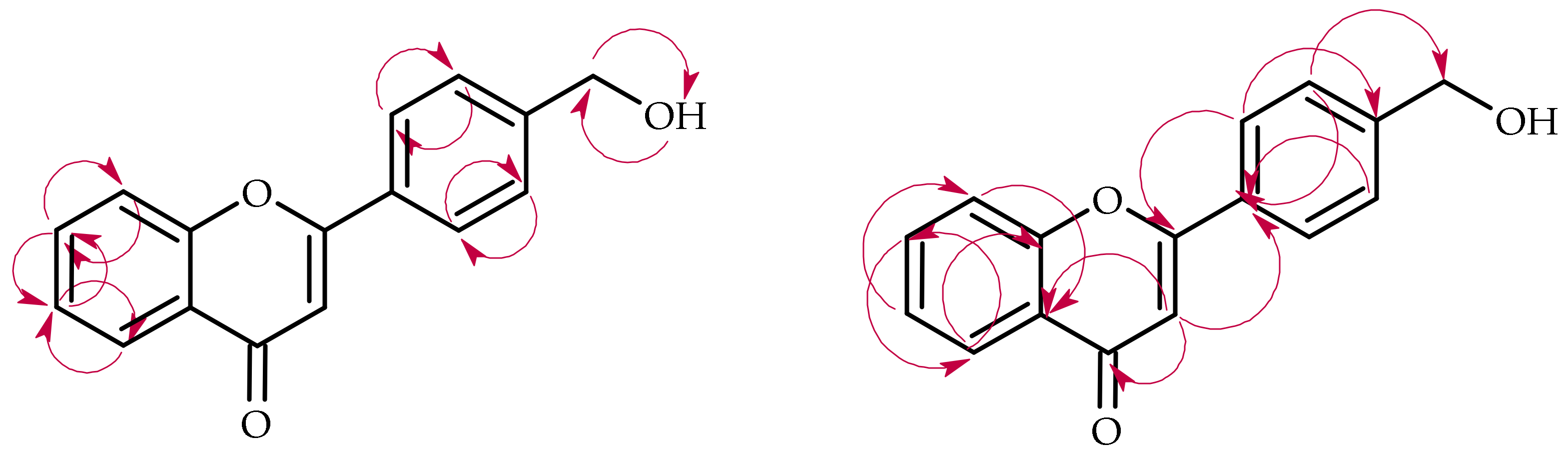 Ijms 23 05558 sch008