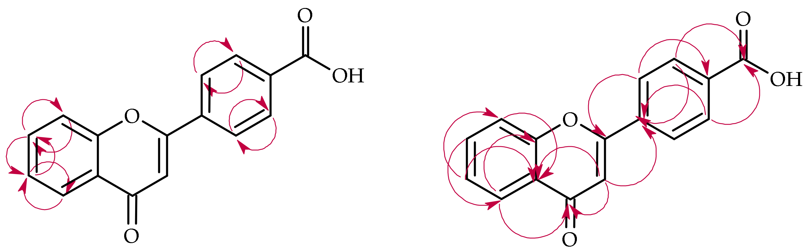 Ijms 23 05558 sch010