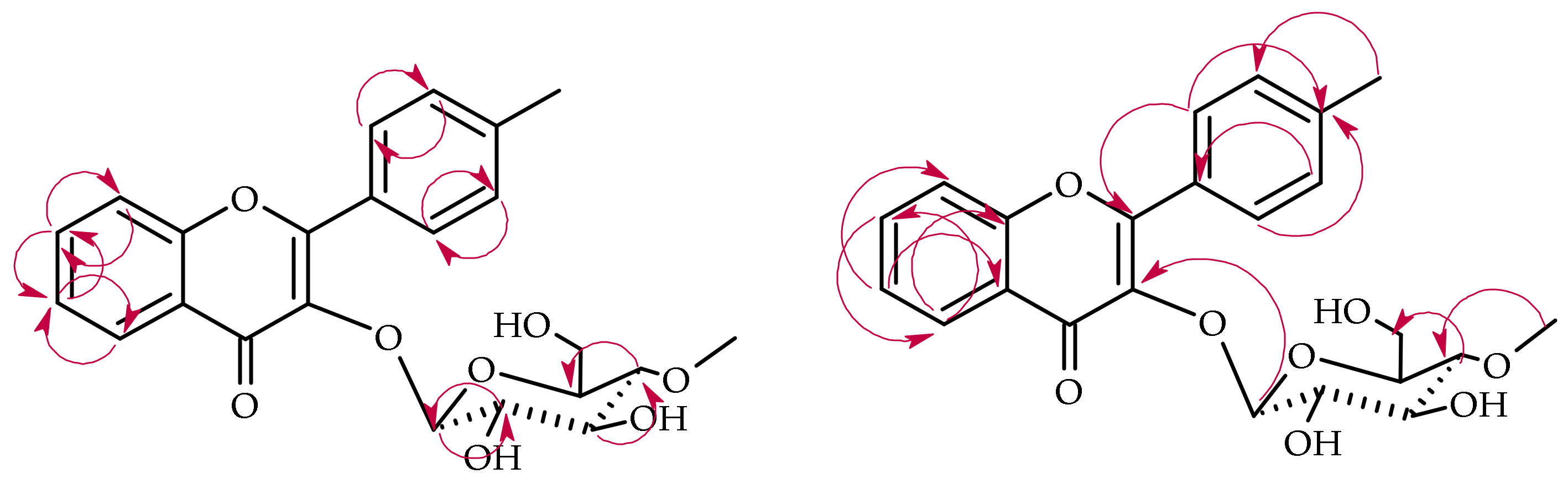 Ijms 23 05558 sch011