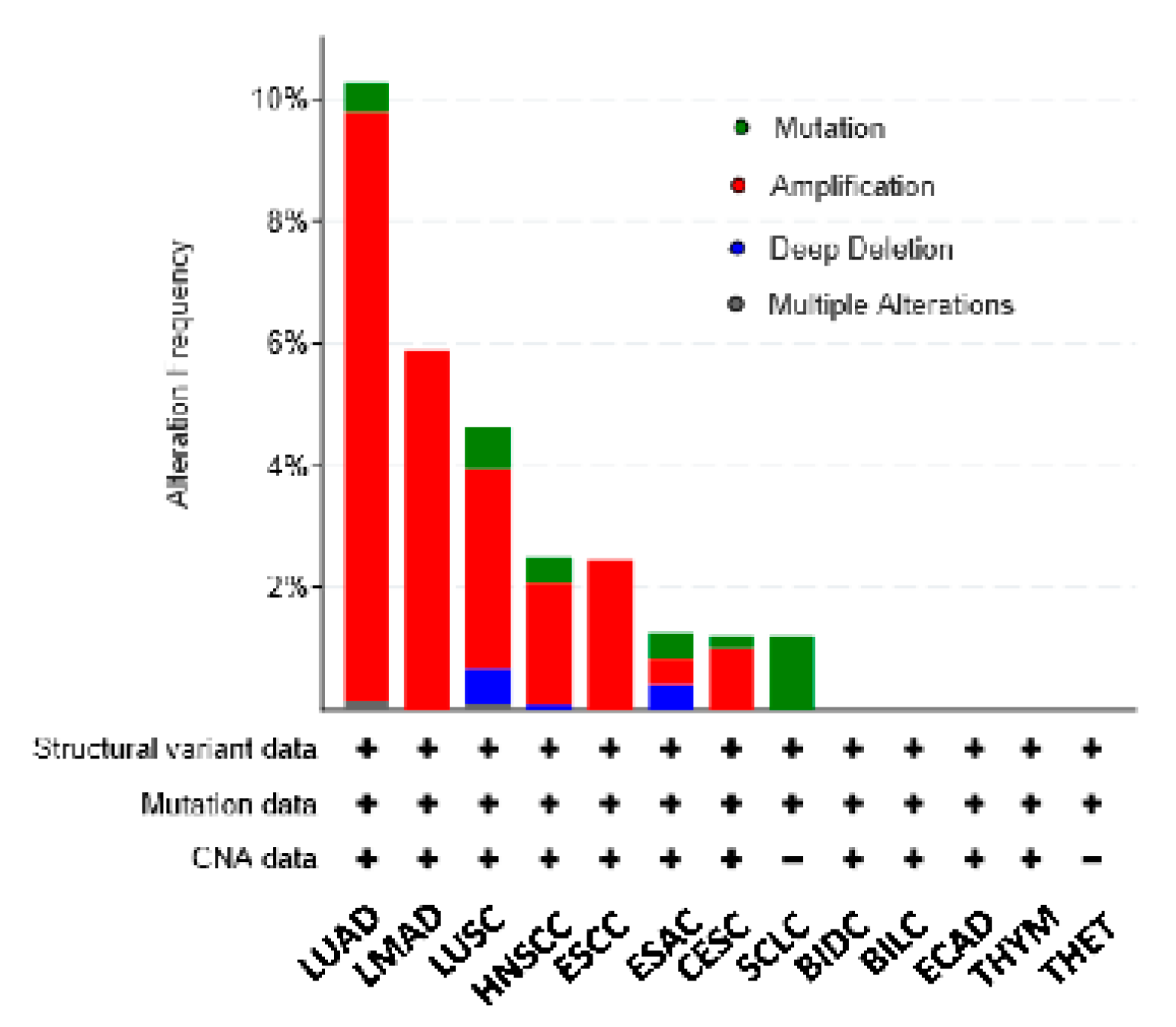 Ijms 23 05589 g003 Ijms 23 05589 g003