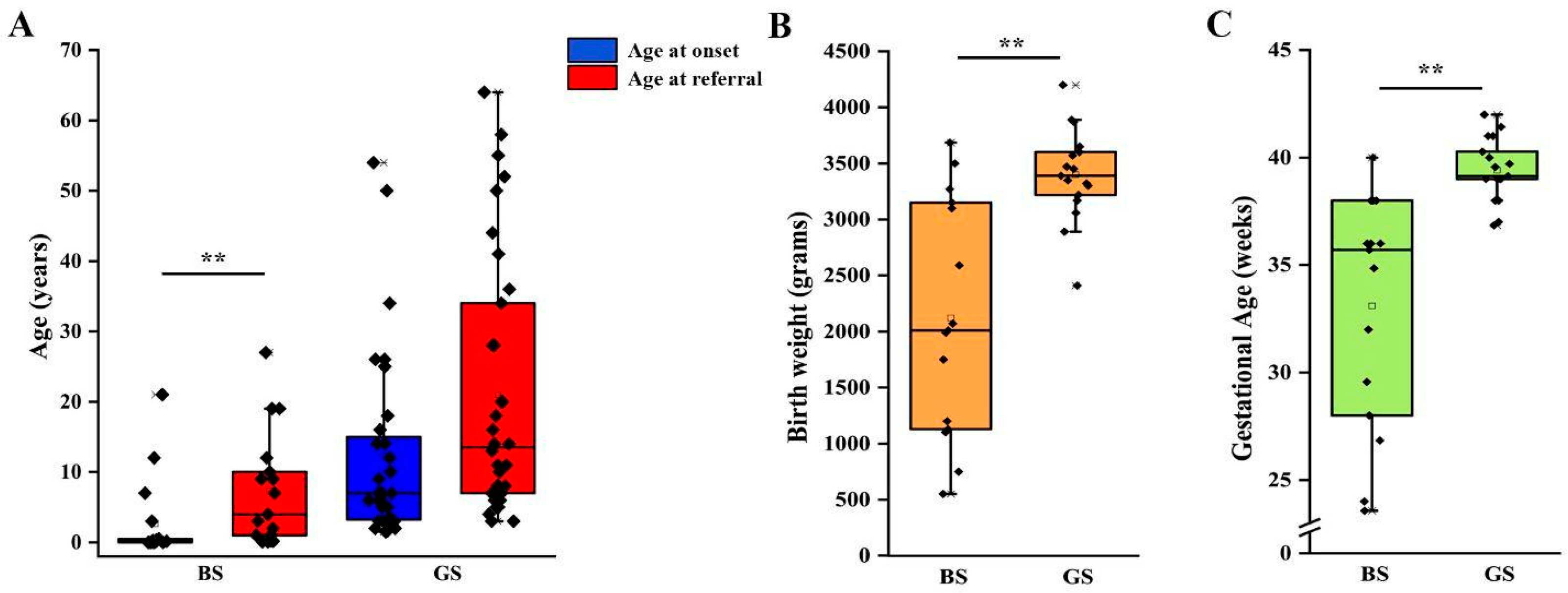 Ijms 23 05641 g002 Ijms 23 05641 g002