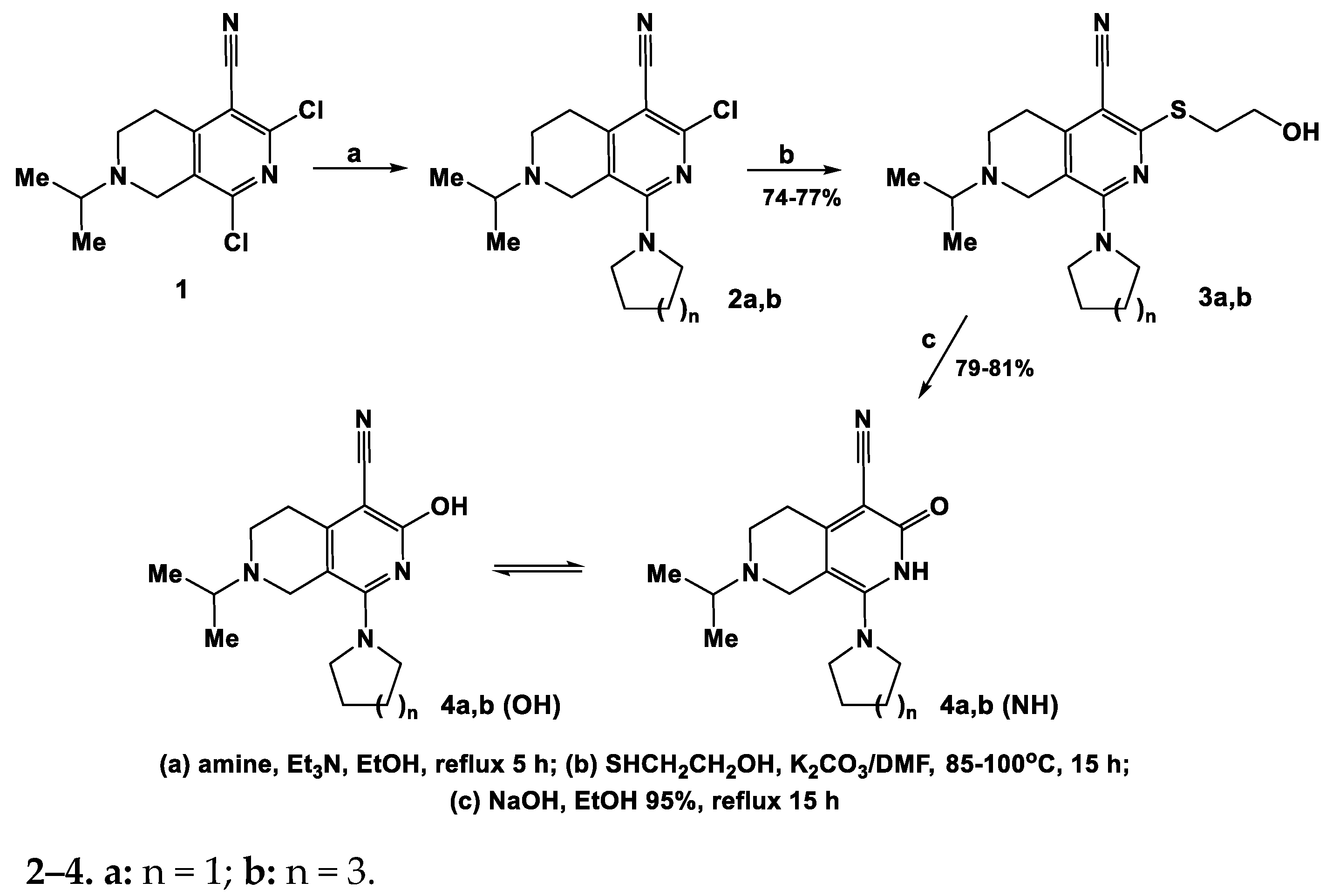 Ijms 23 05904 sch001