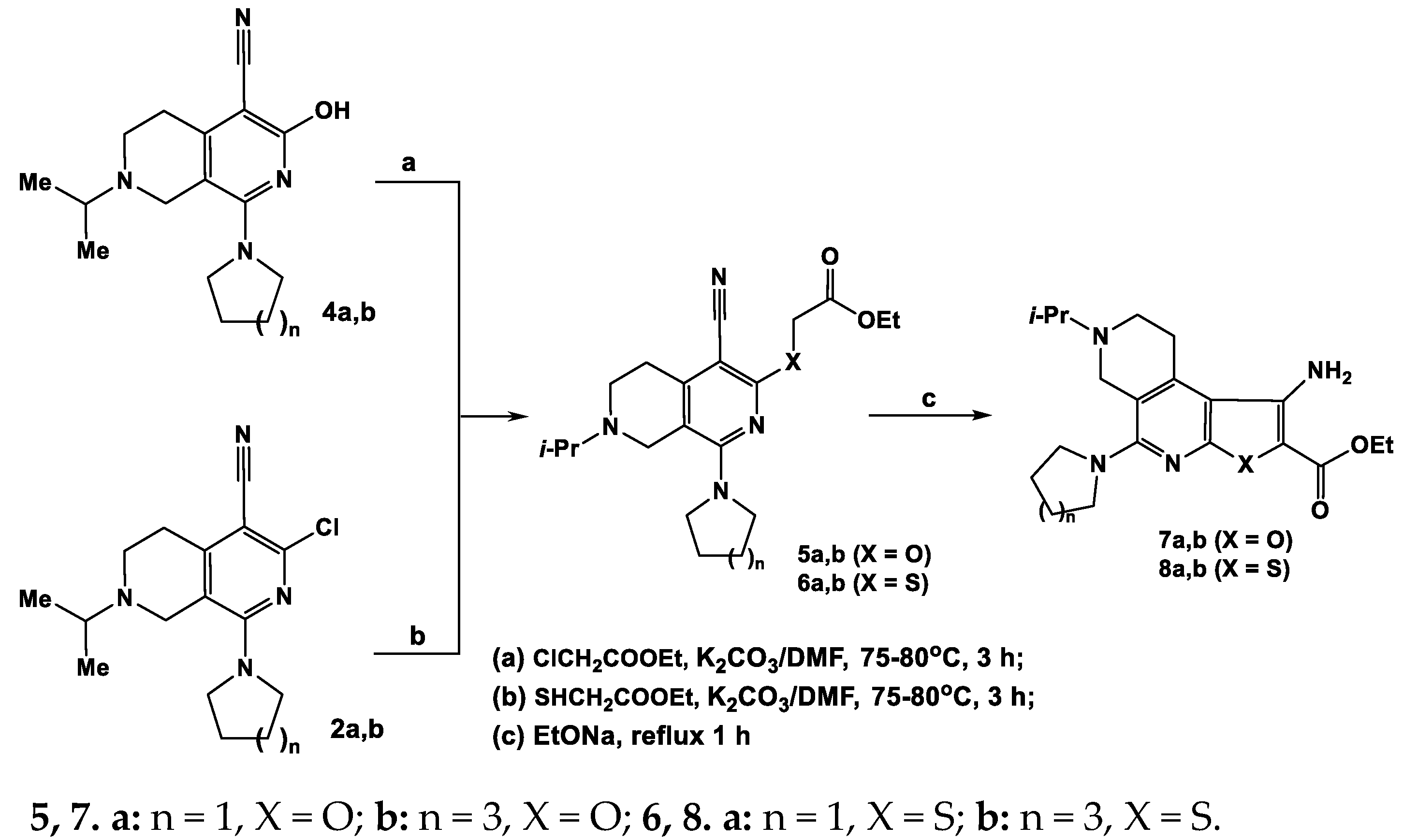 Ijms 23 05904 sch003