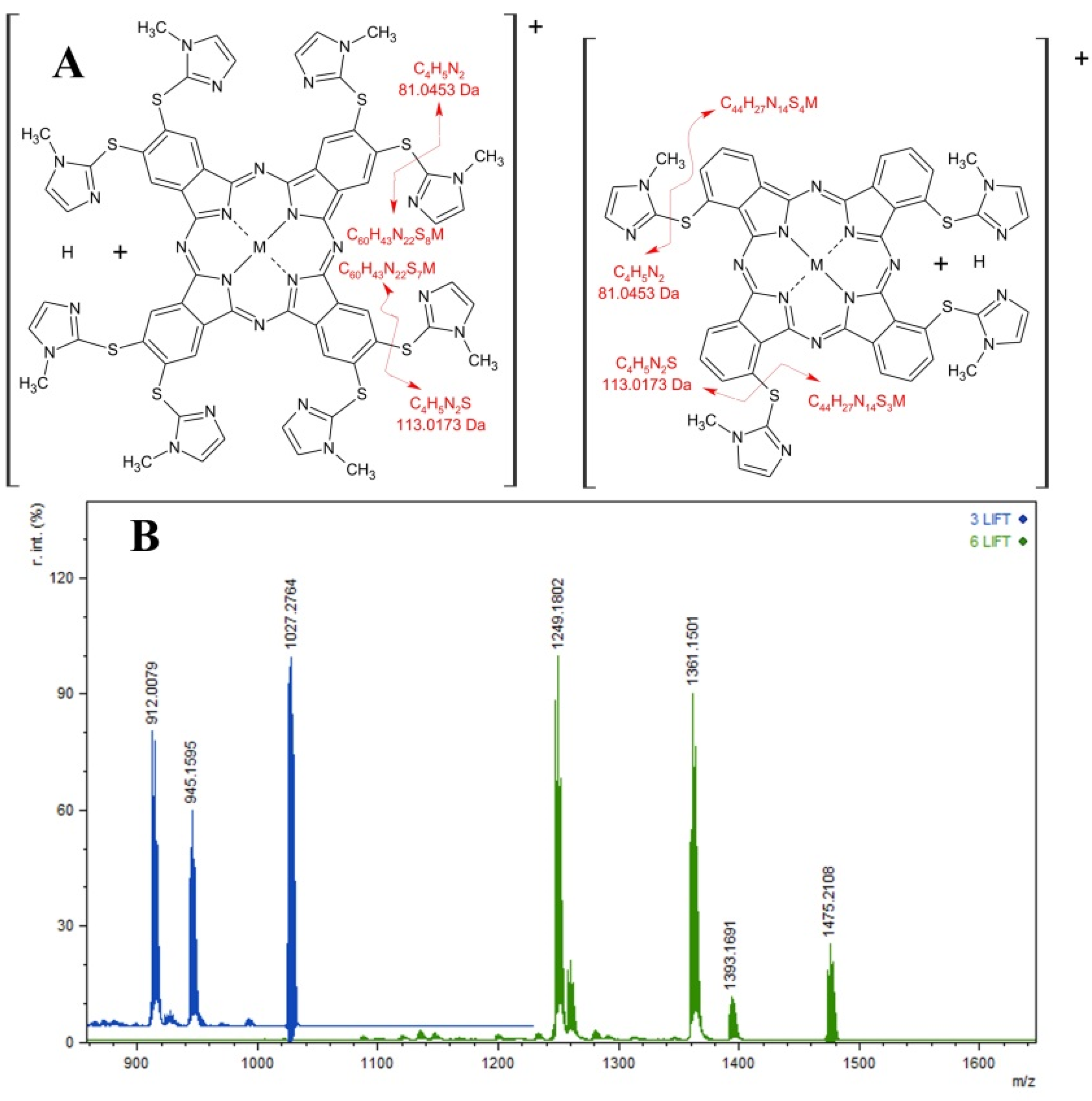 Ijms 23 05910 sch002