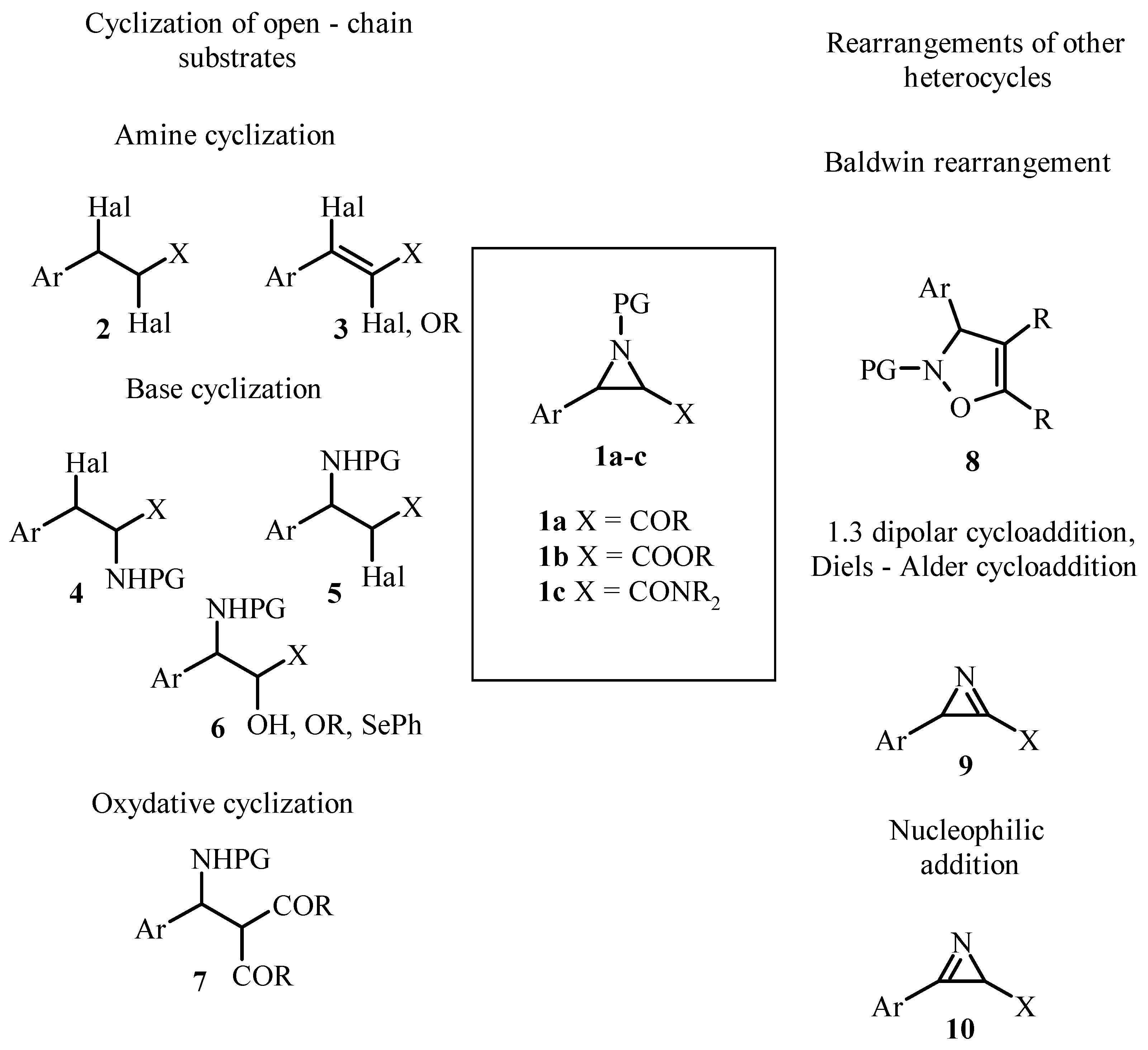 Ijms 23 05919 sch001