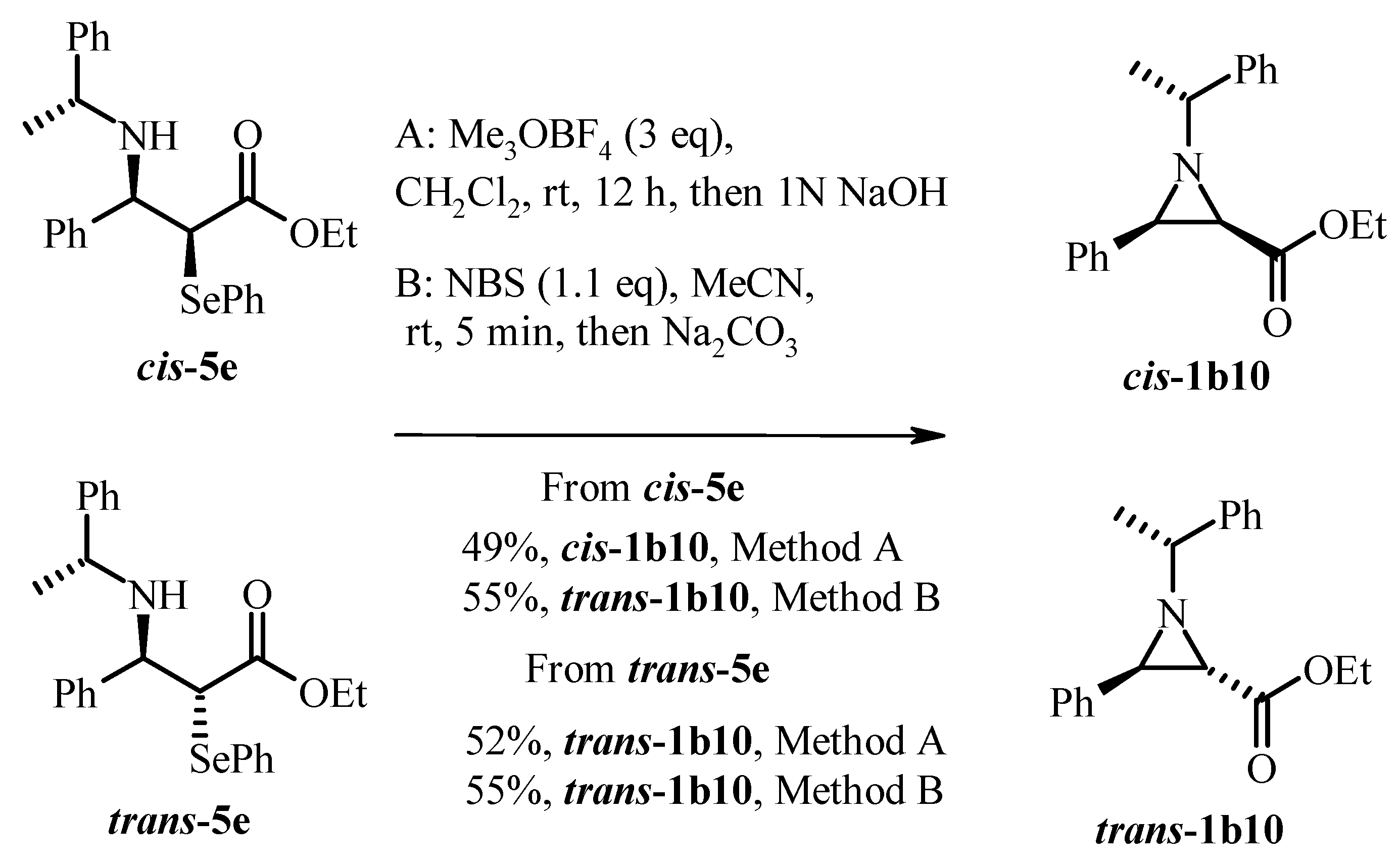 Ijms 23 05919 sch014