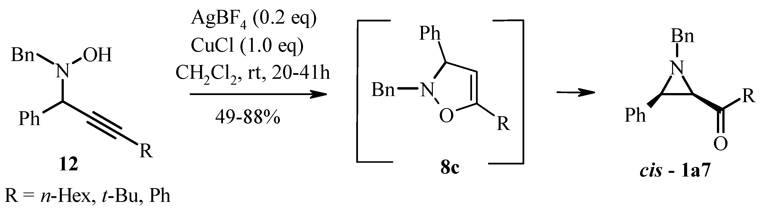 Ijms 23 05919 sch018
