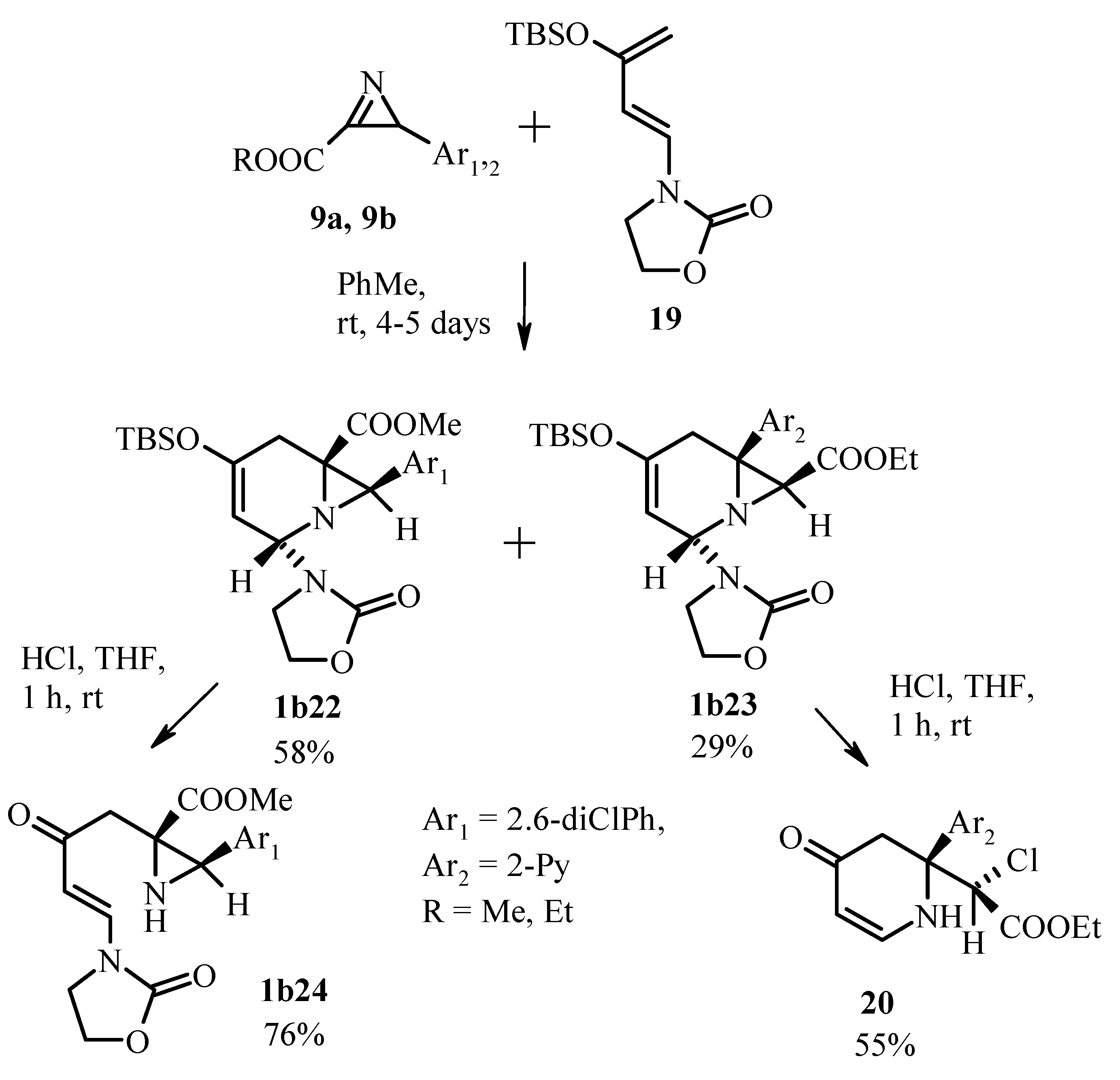 Ijms 23 05919 sch027