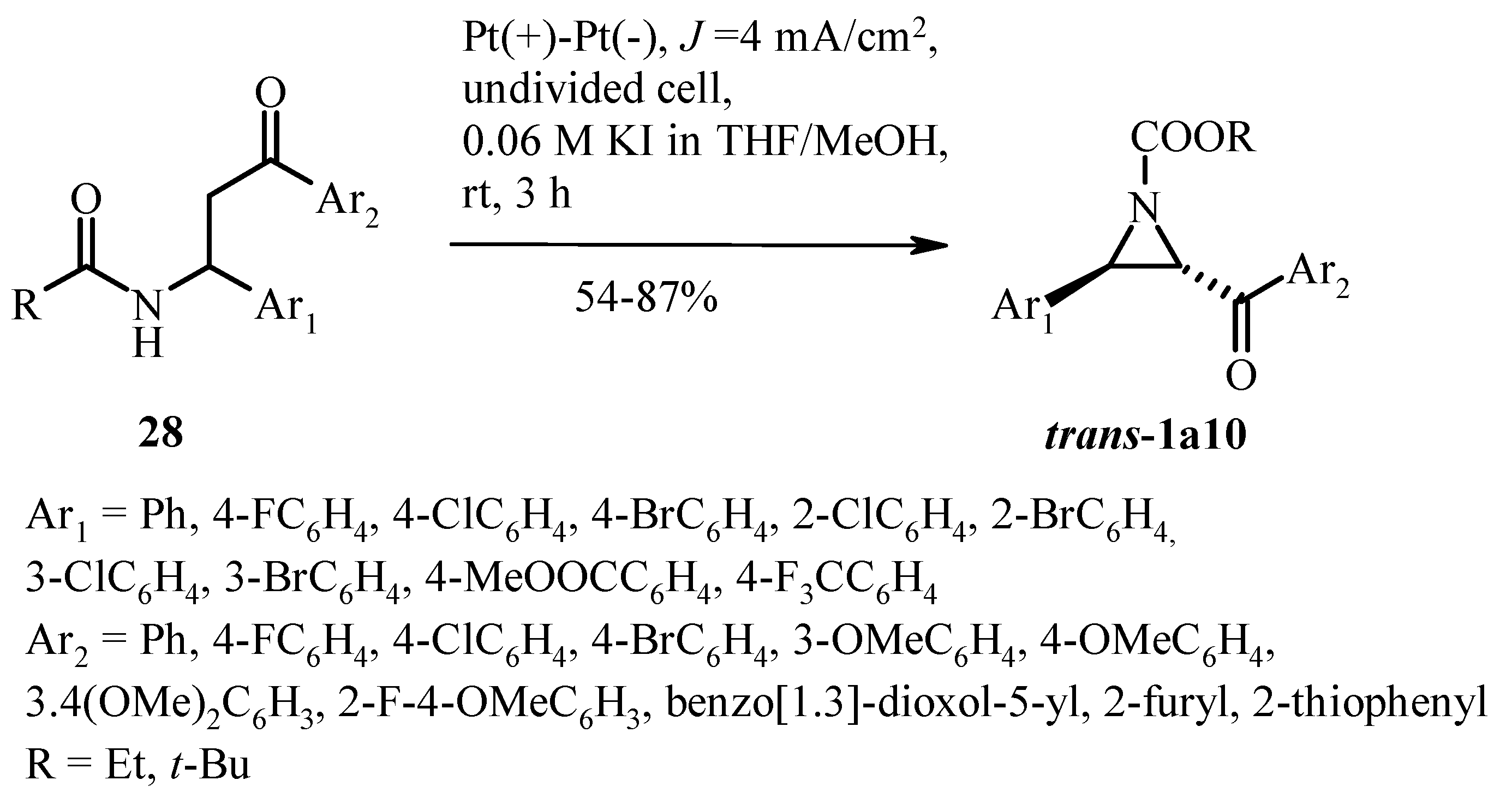 Ijms 23 05919 sch034