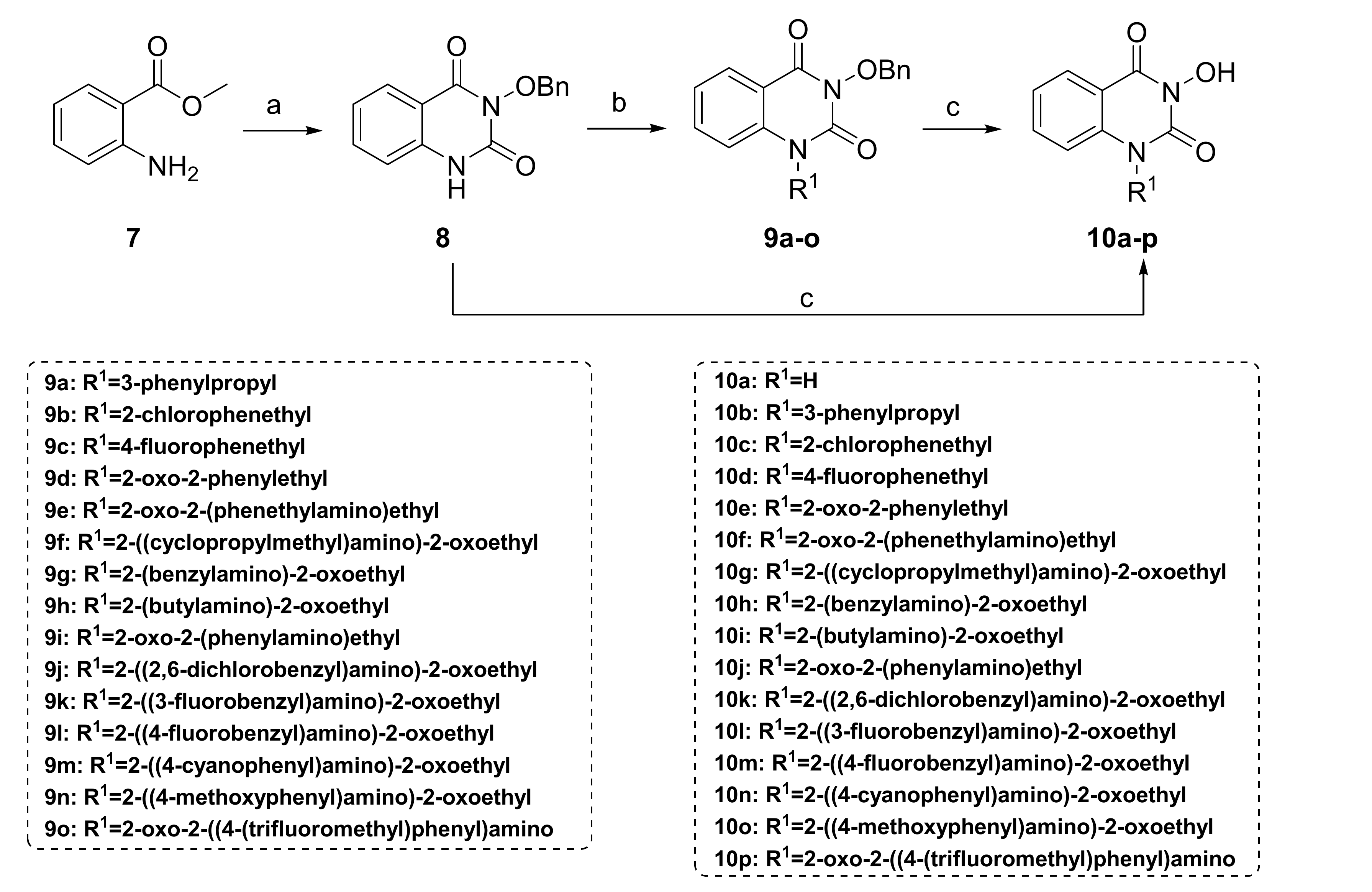 Ijms 23 05930 sch001